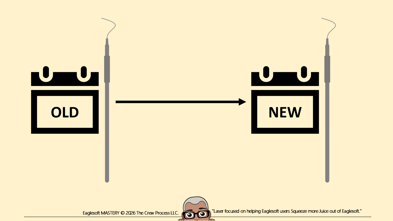 How Andre Sets Up Eaglesoft to Use Pervious Periodontal Charting for New Exams