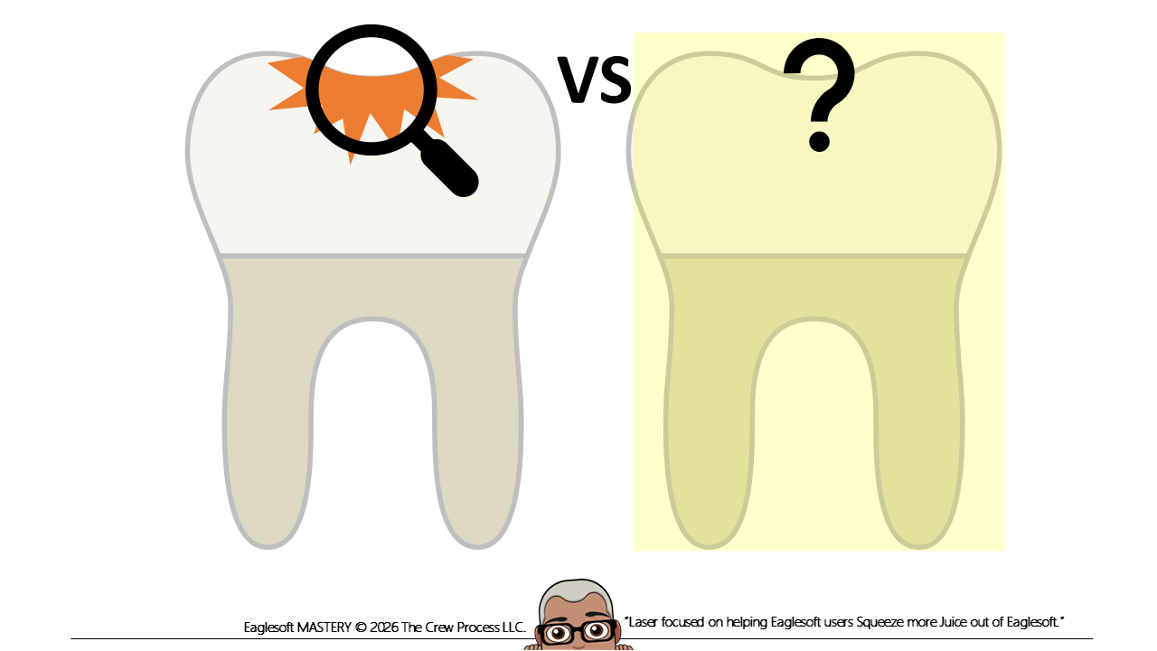 How Andre Creates a Watch in the Eaglesoft Chart