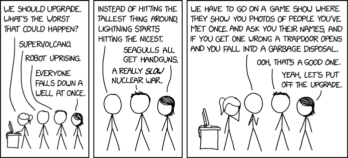 What’s your excuse for postponing updates?