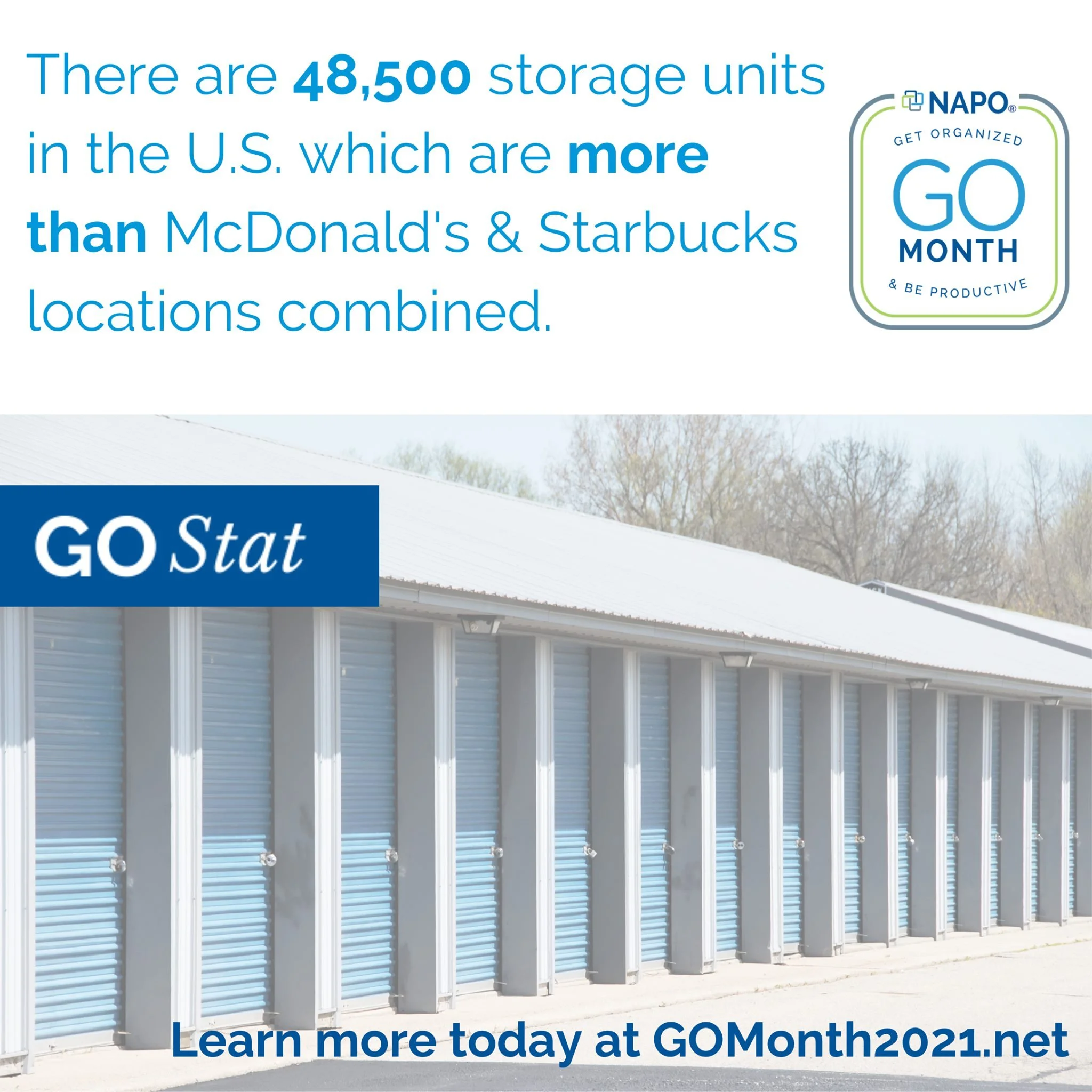 storage units in a row with an outlined statistic of the number of storage units in the u.s. provided by NAPO