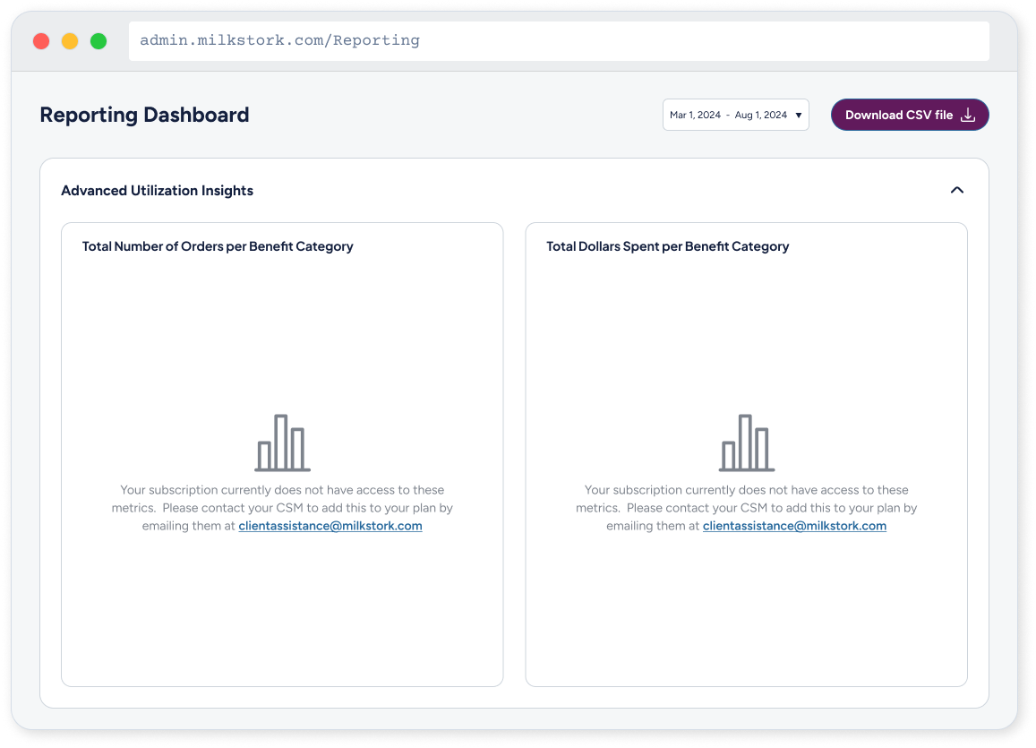 Screenshot of a web-based reporting dashboard with a section titled 'Advanced Utilization Insights' displaying two empty graphs and a message about lack of access, with a 'Download CSV file' button at the top.