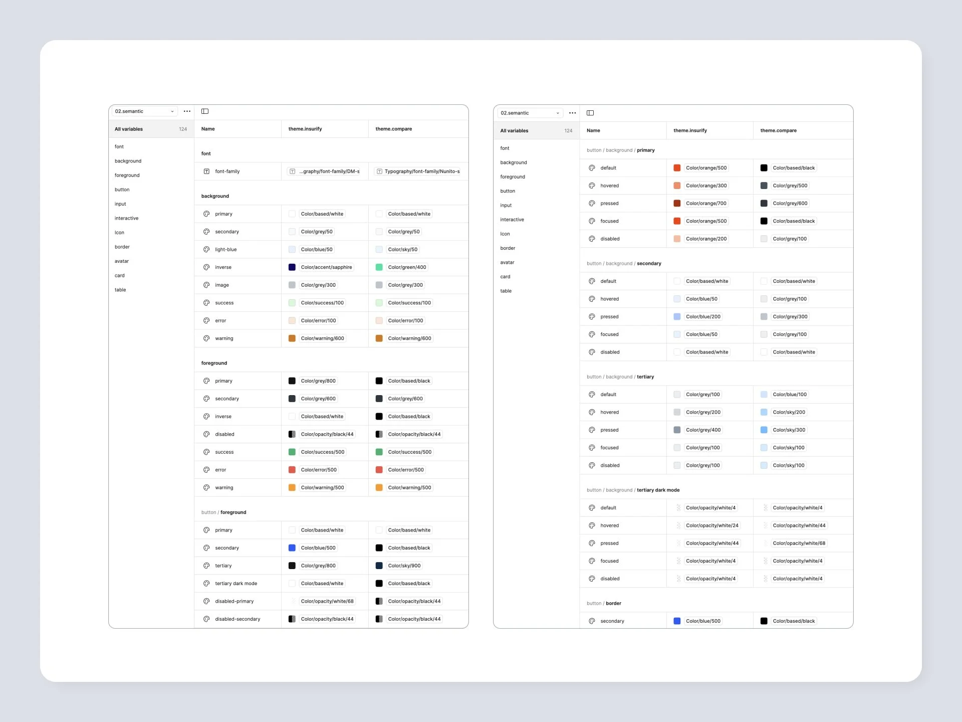 multibrand-design-systems-3-min.jpg