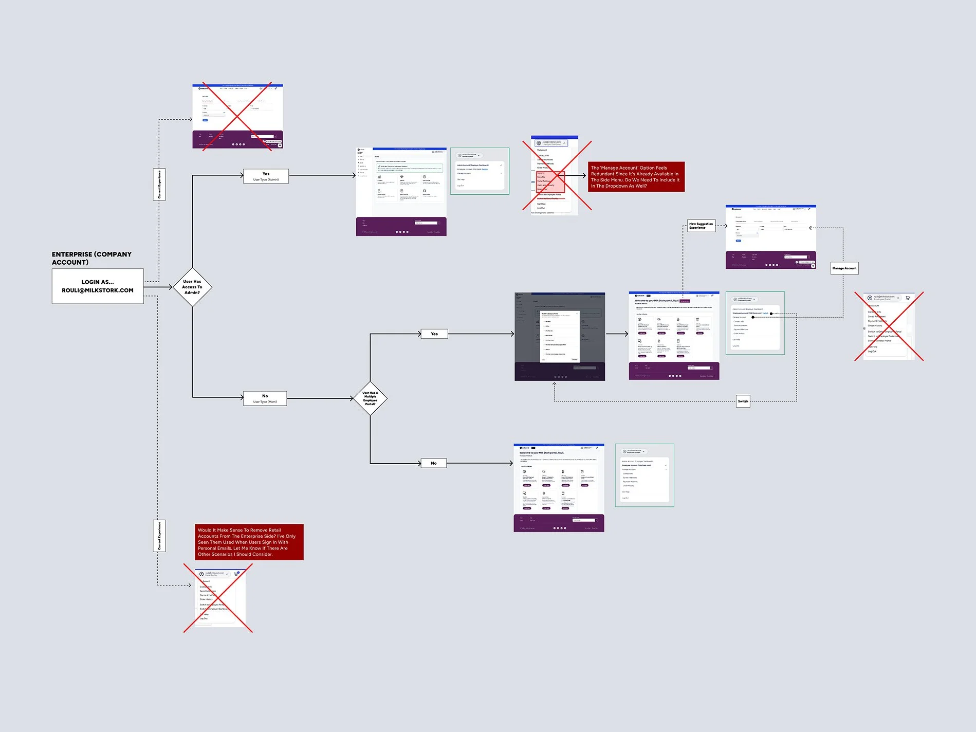  Account landing experience for enterprise 
