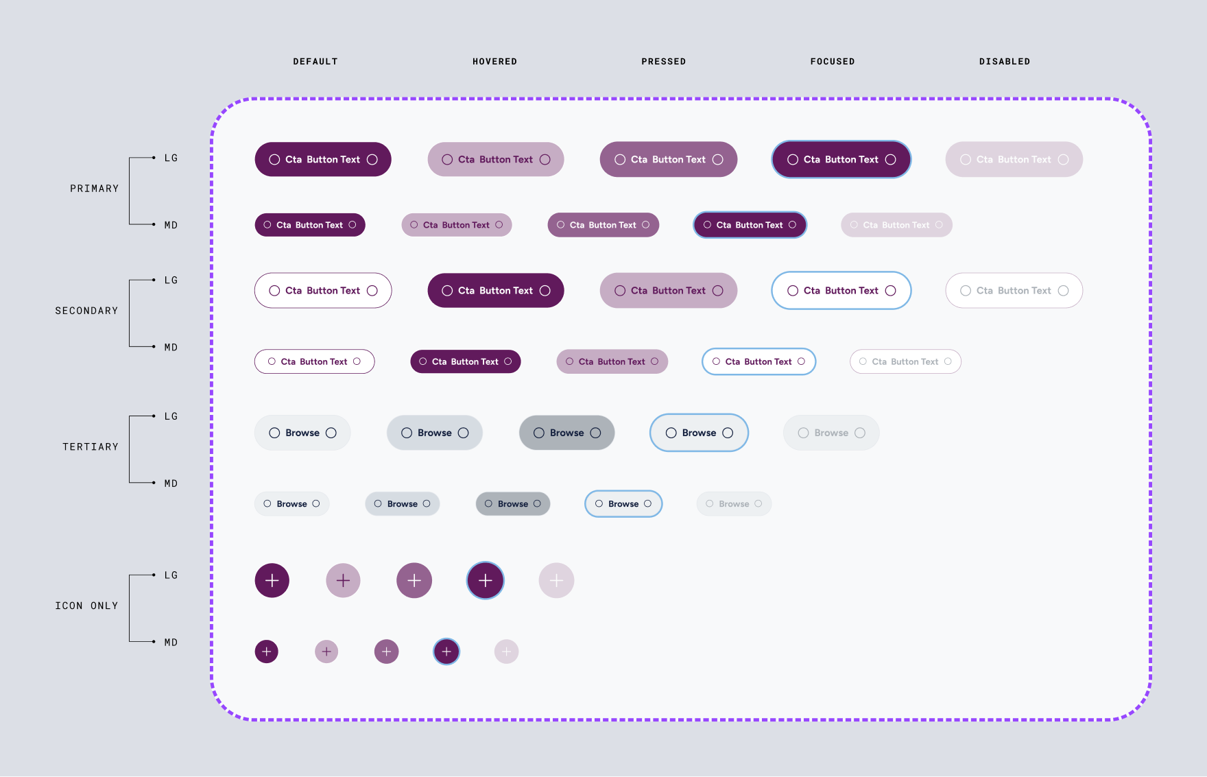 Reusable Component Library