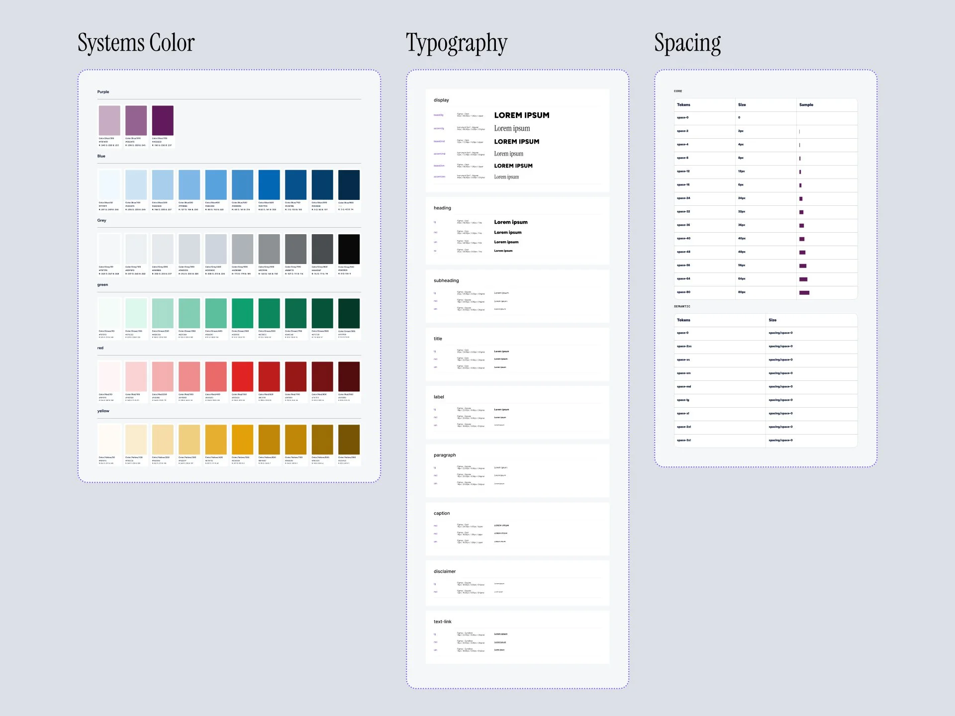 Foundation tokens : color, typography, and spacing