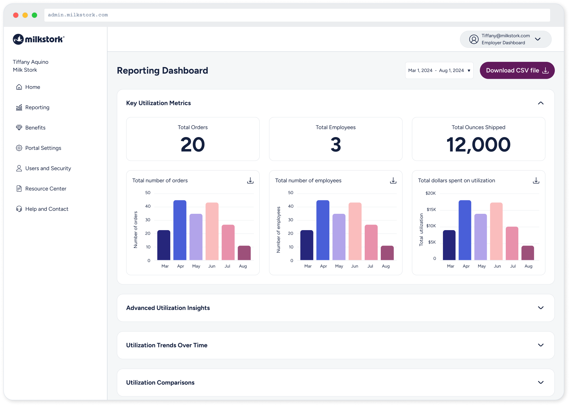 rouli-willow-saas-dashboard-ux-ui-design