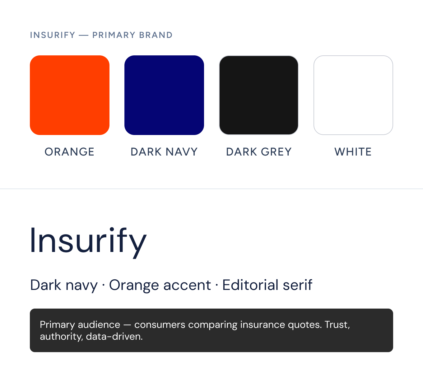 Color palette showing orange, dark navy, dark grey, and white with labels.
