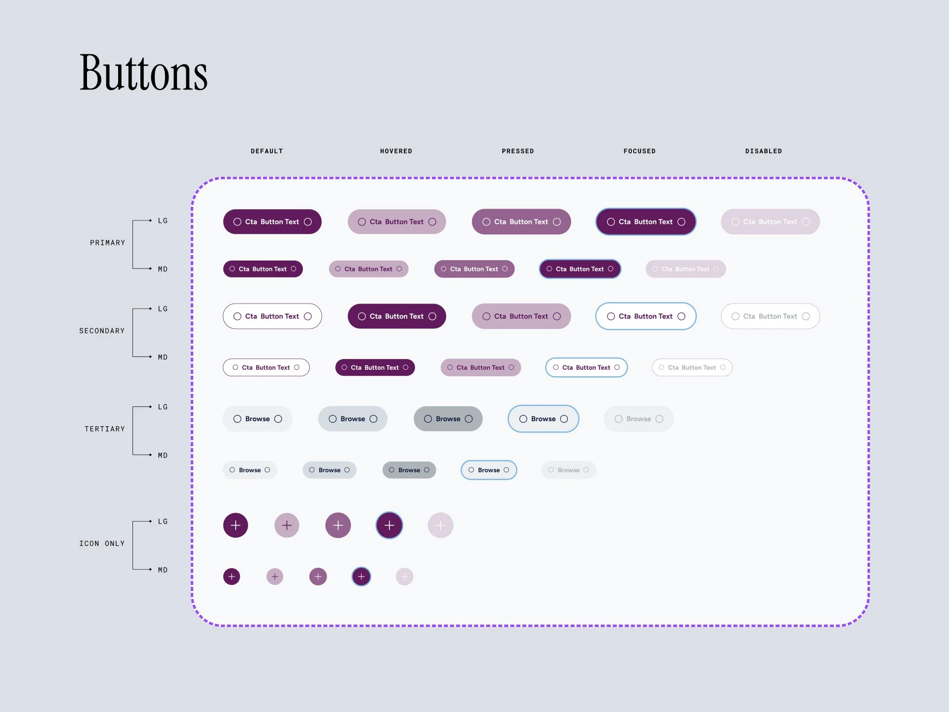 Button system with full variant and state coverage