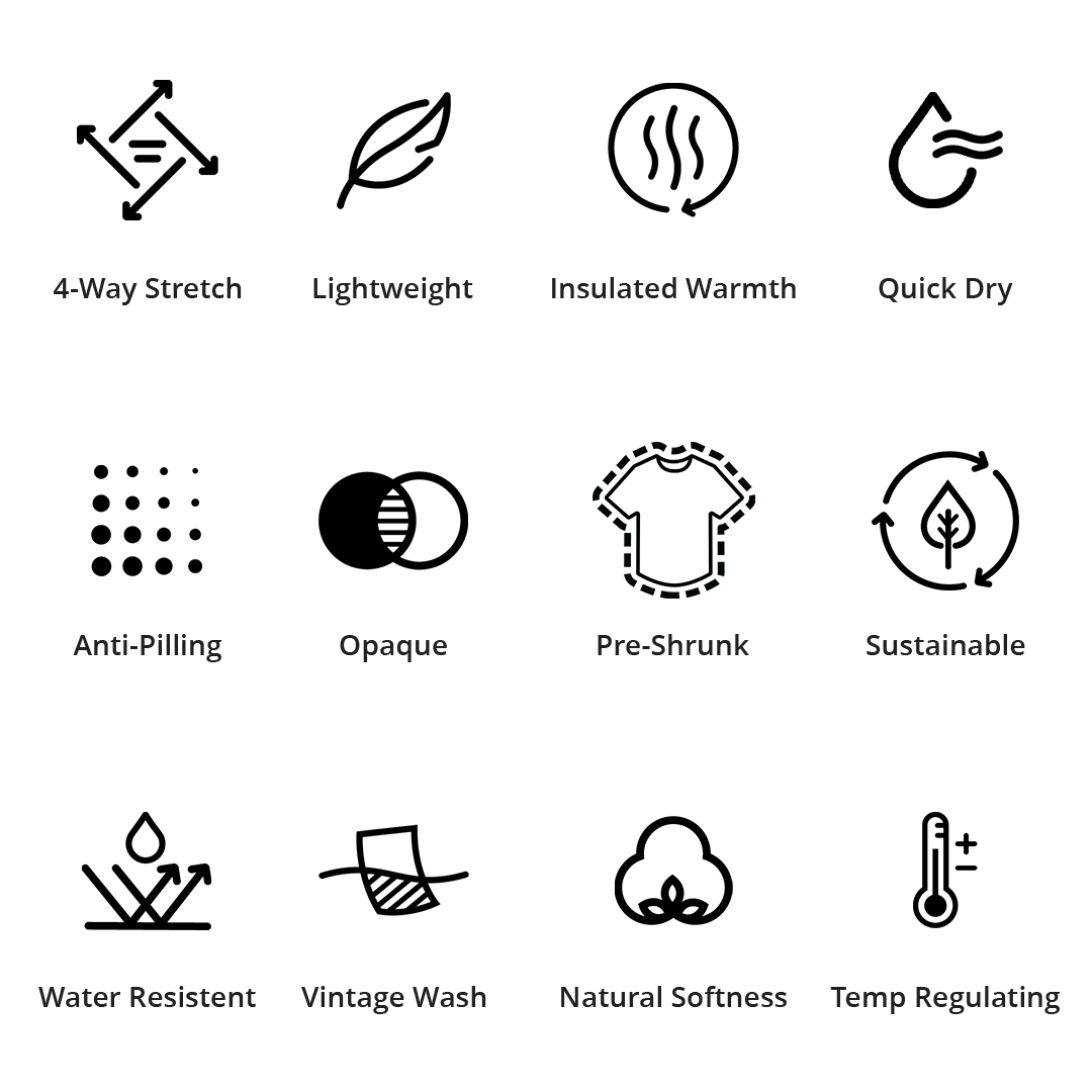 Icons representing features of clothing: 4-way stretch, lightweight, insulated warmth, quick dry, anti-pilling, opaque, pre-shrunk, sustainable, water resistant, vintage wash, natural softness, and temperature regulating.
