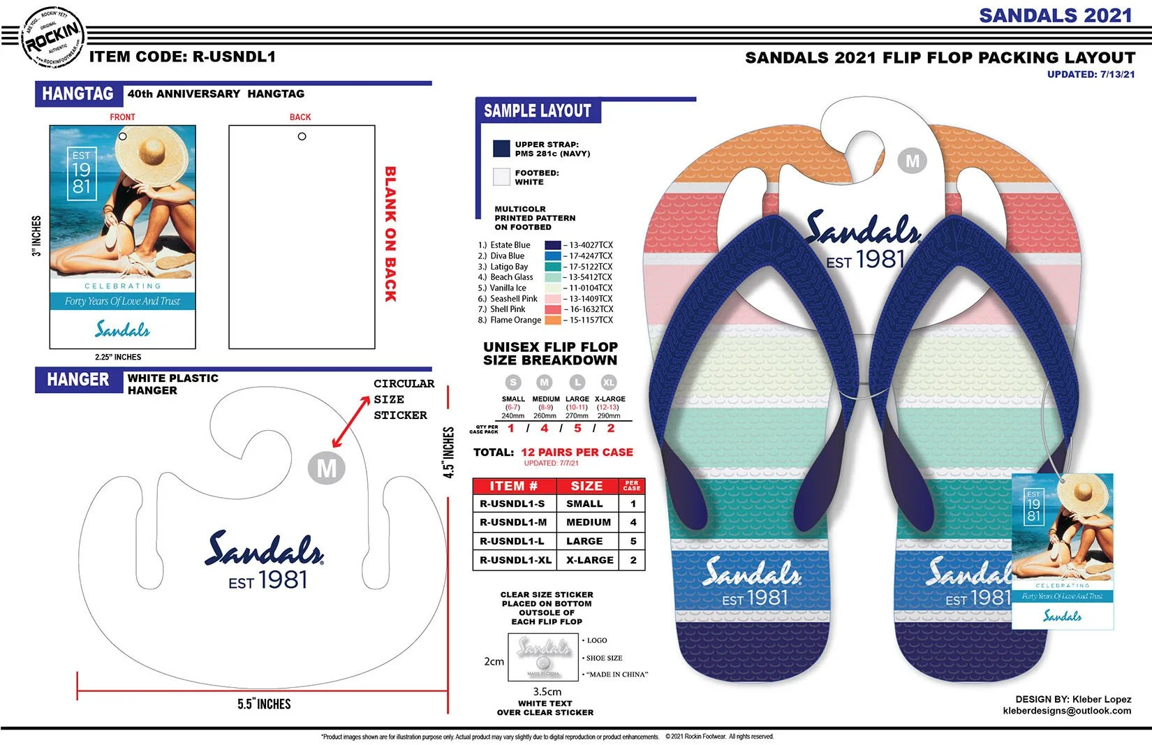 SANDALS_PACKING_LAYOUT_SAMPLE.jpg
