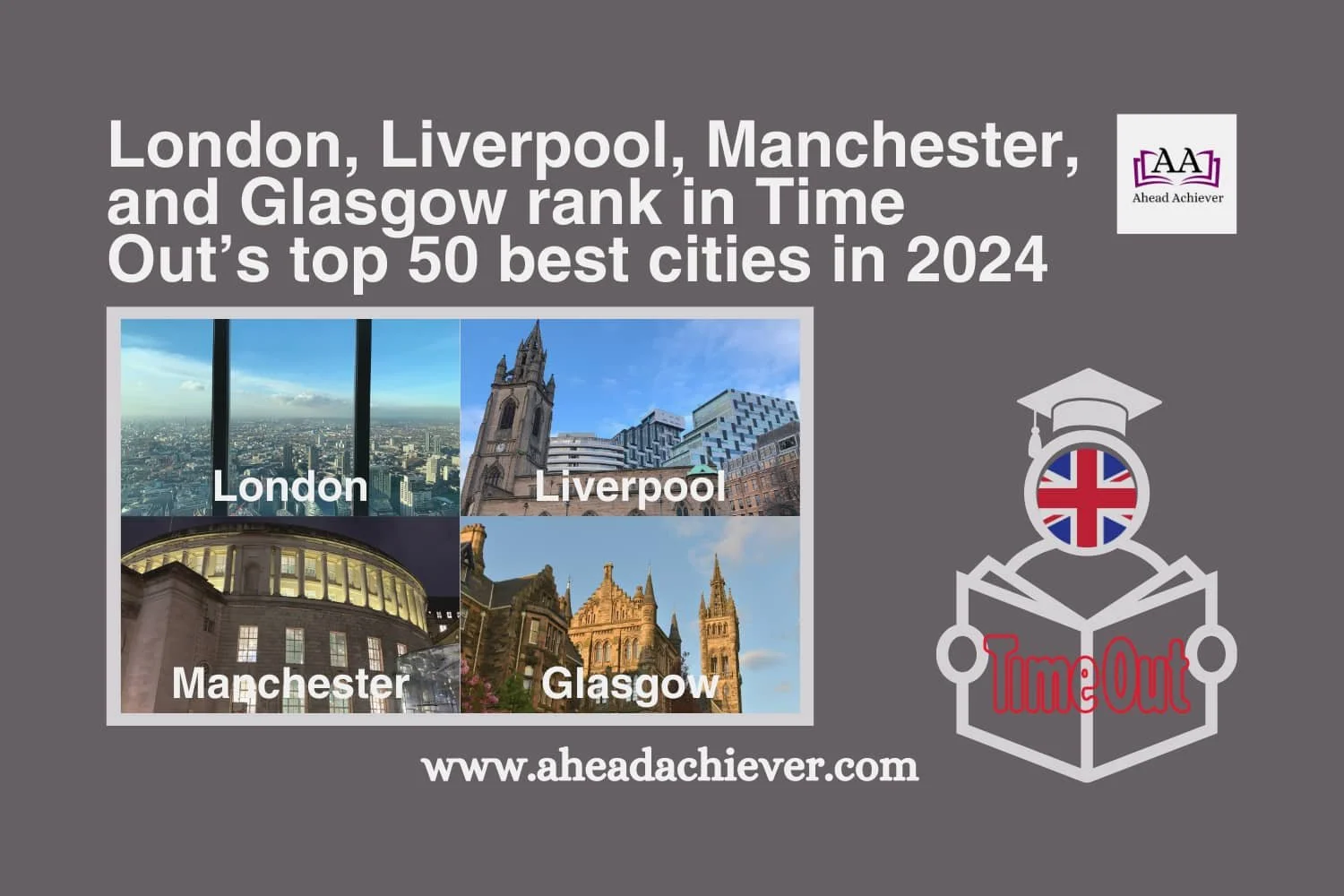 London, Liverpool, Manchester, and Glasgow rank in Time Out’s top 50 best cities in 2024