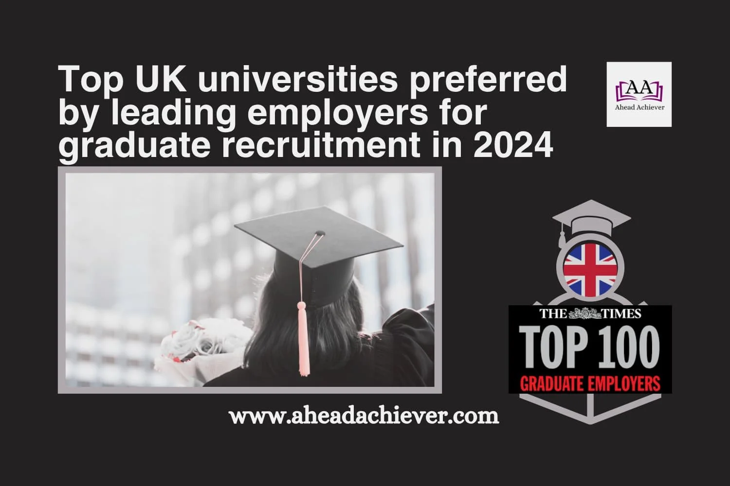 Top UK universities preferred by leading employers for graduate recruitment in 2024