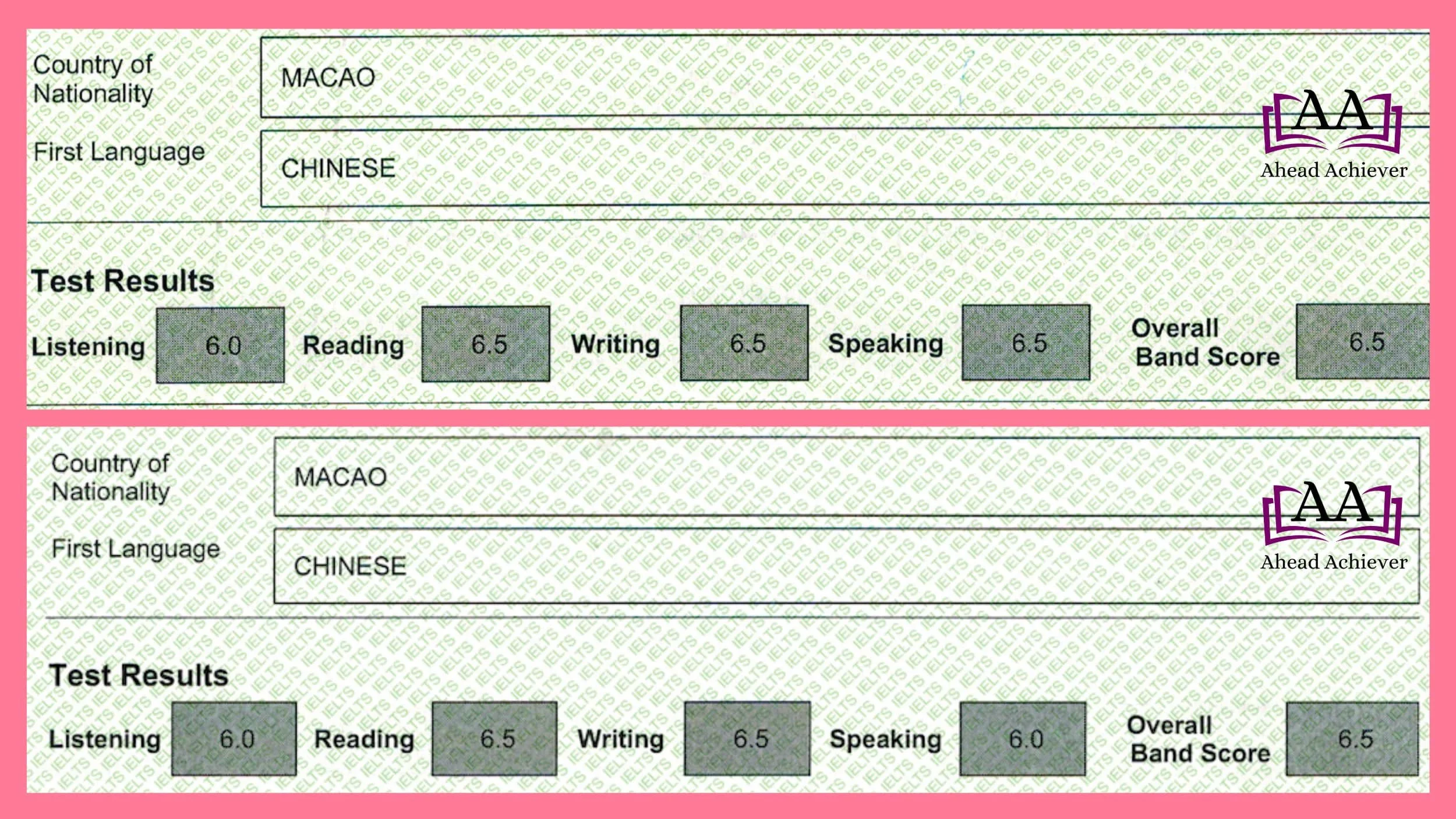 remarkable-ielts-test-results-achieved-by-our-students-in-the-ielts-intermediate-course