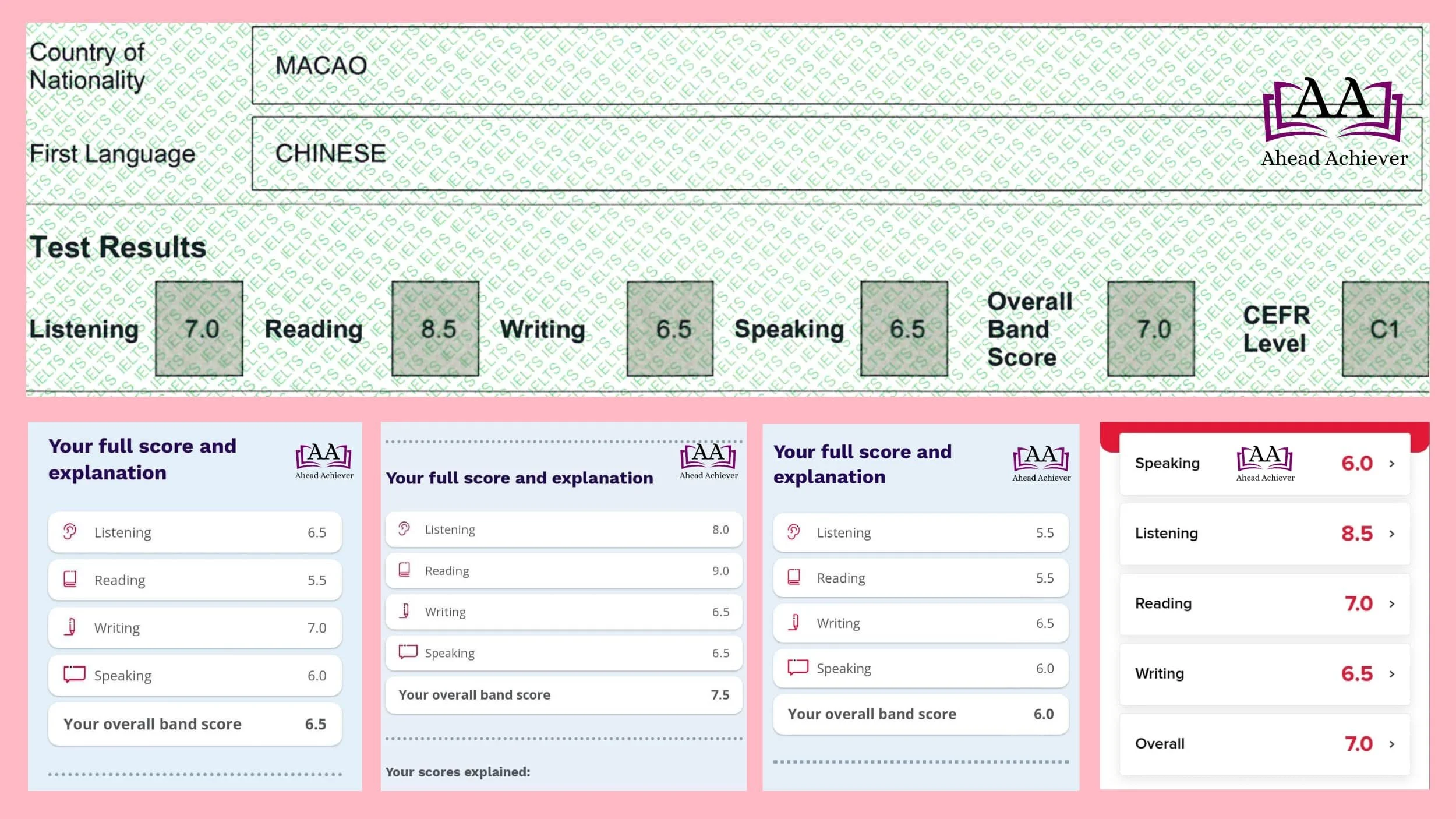 remarkable-ielts-test-results-achieved-by-our-students-in-the-1-1-ielts-preparation-course