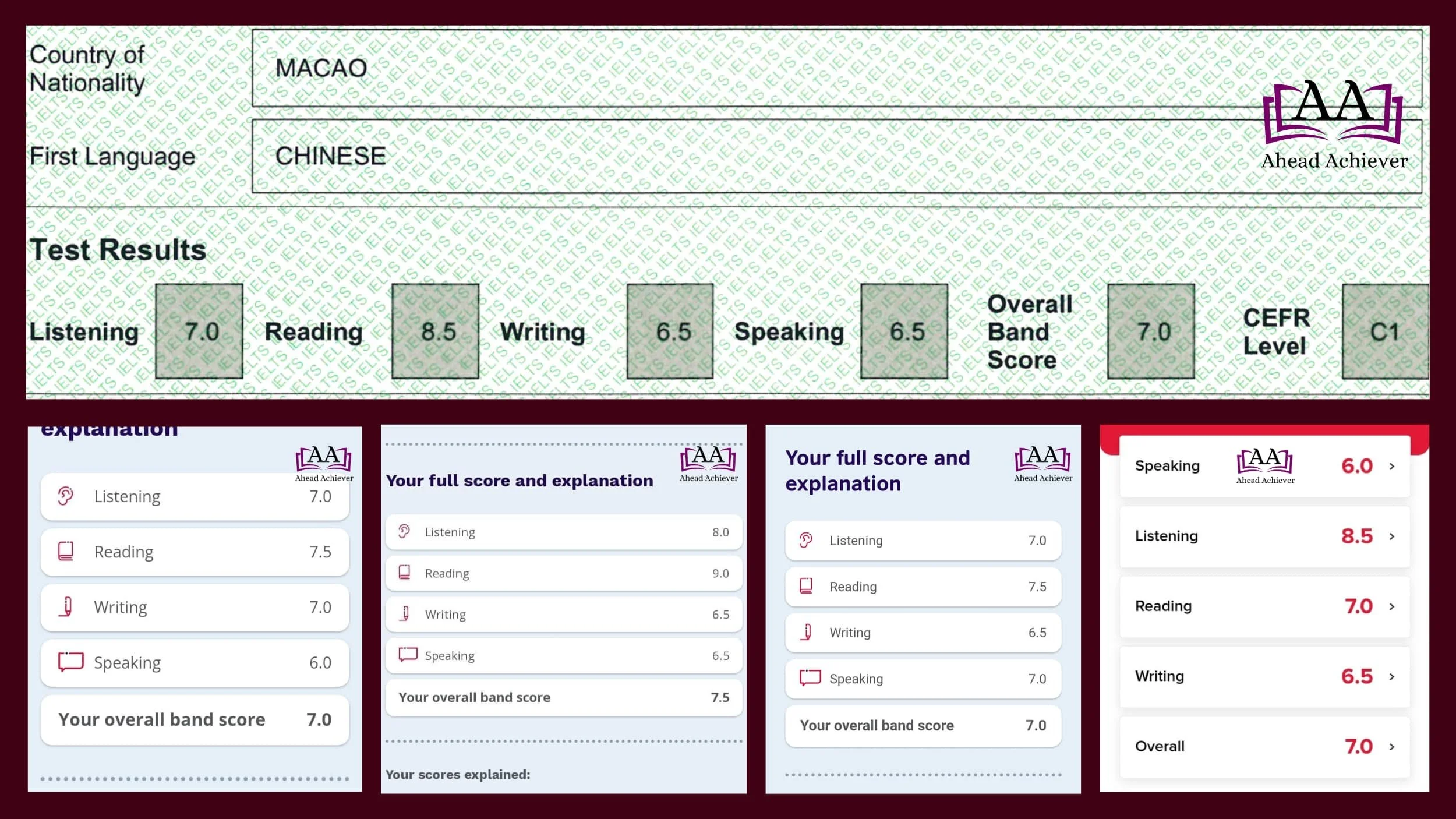 remarkable-ielts-test-results-achieved-by-our-students-in-the-ielts-advanced-course