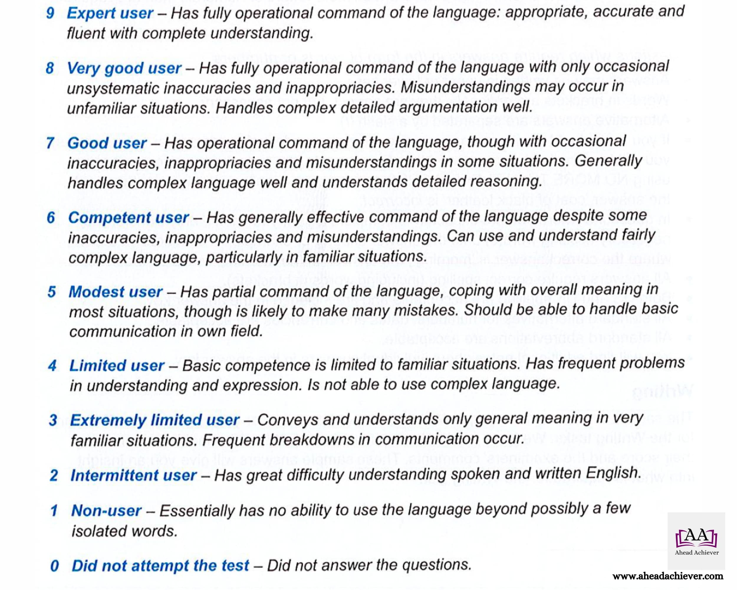 The IELTS 9-band scale