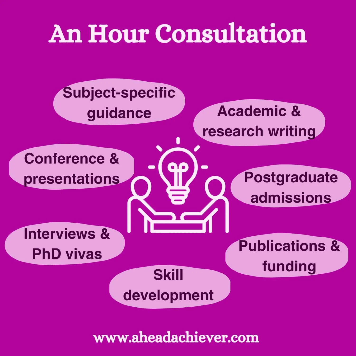 an-hour-consultation.jpg