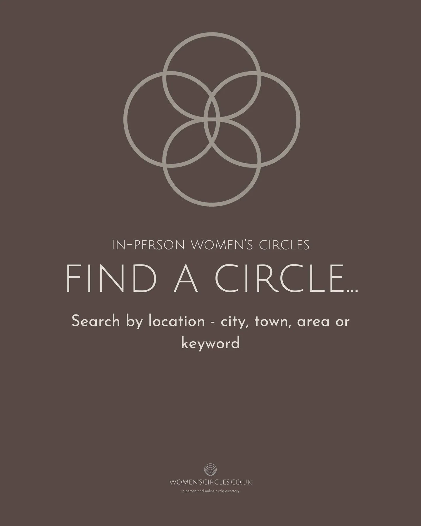 In-person circles are listed by town, county and area of the UK, and their location is plotted on a map. So when someone searches Google for 'women's circle near me' Google includes any local circles on our site in its search results. Plus, all circl