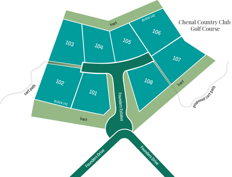 Founders Estates — Chenal Properties West Little Rock Homes for Sale