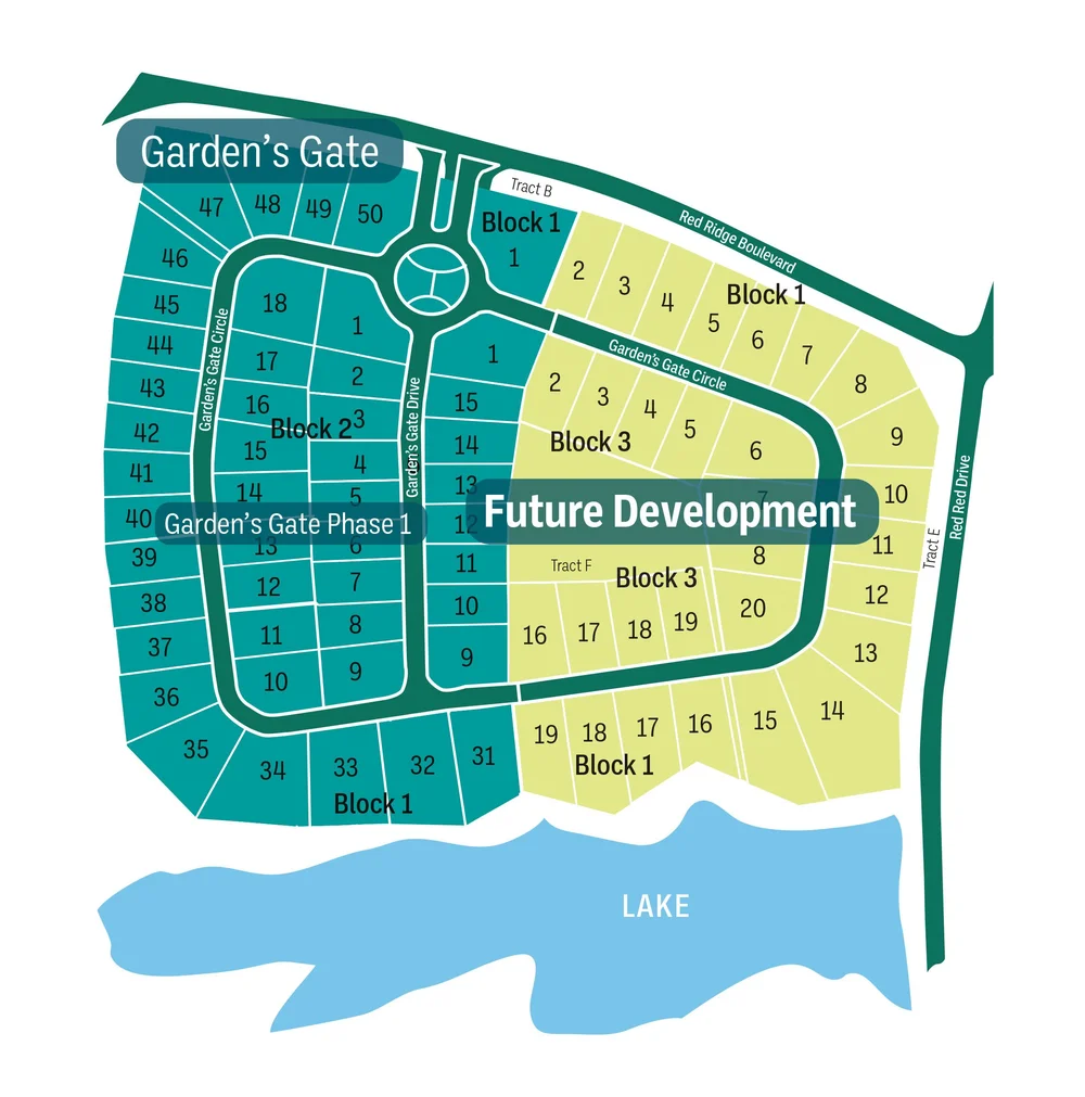 Garden’s Gate — Chenal Properties Homes & Lots for Sale in West