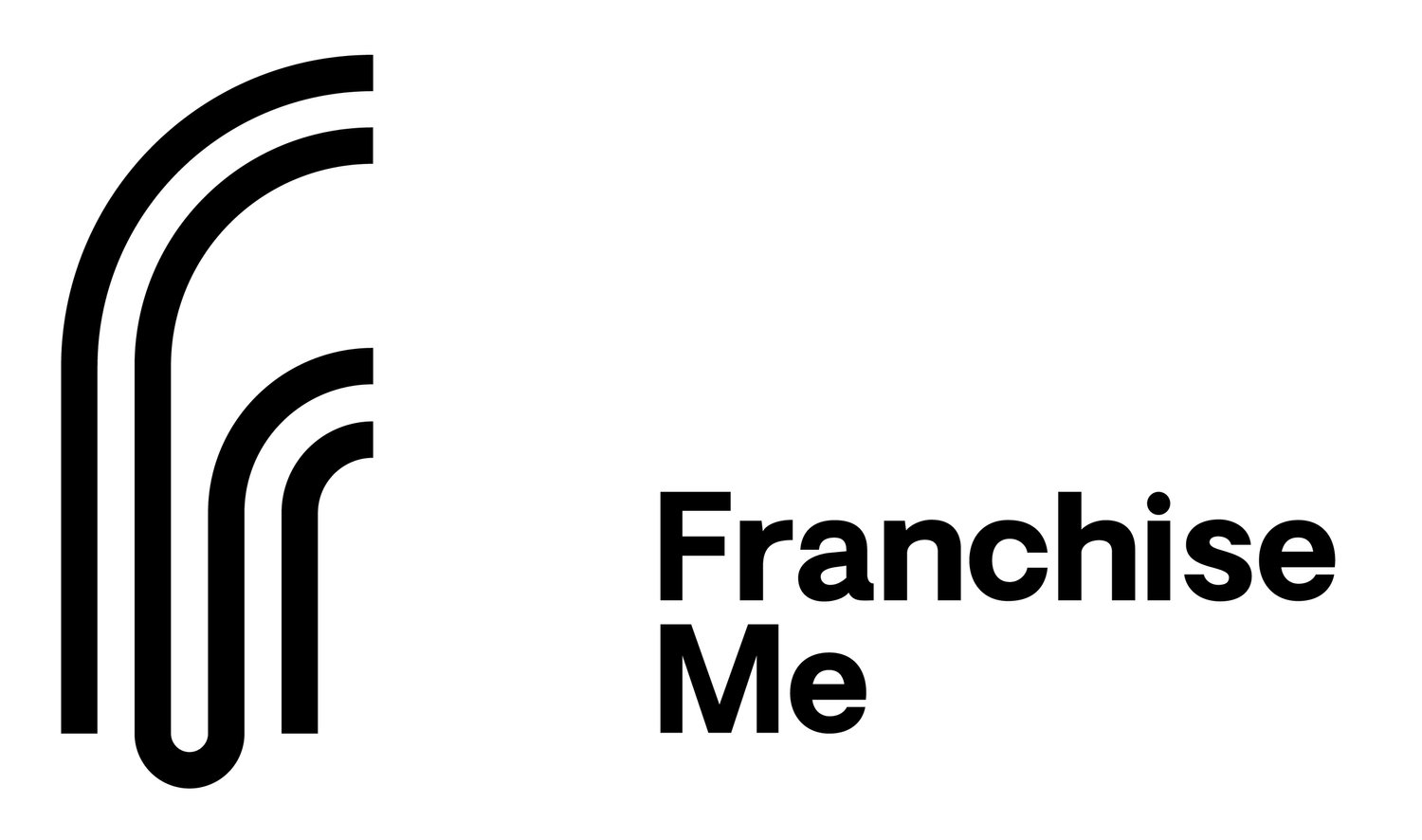 Franchise-Me | Franchise Beratung