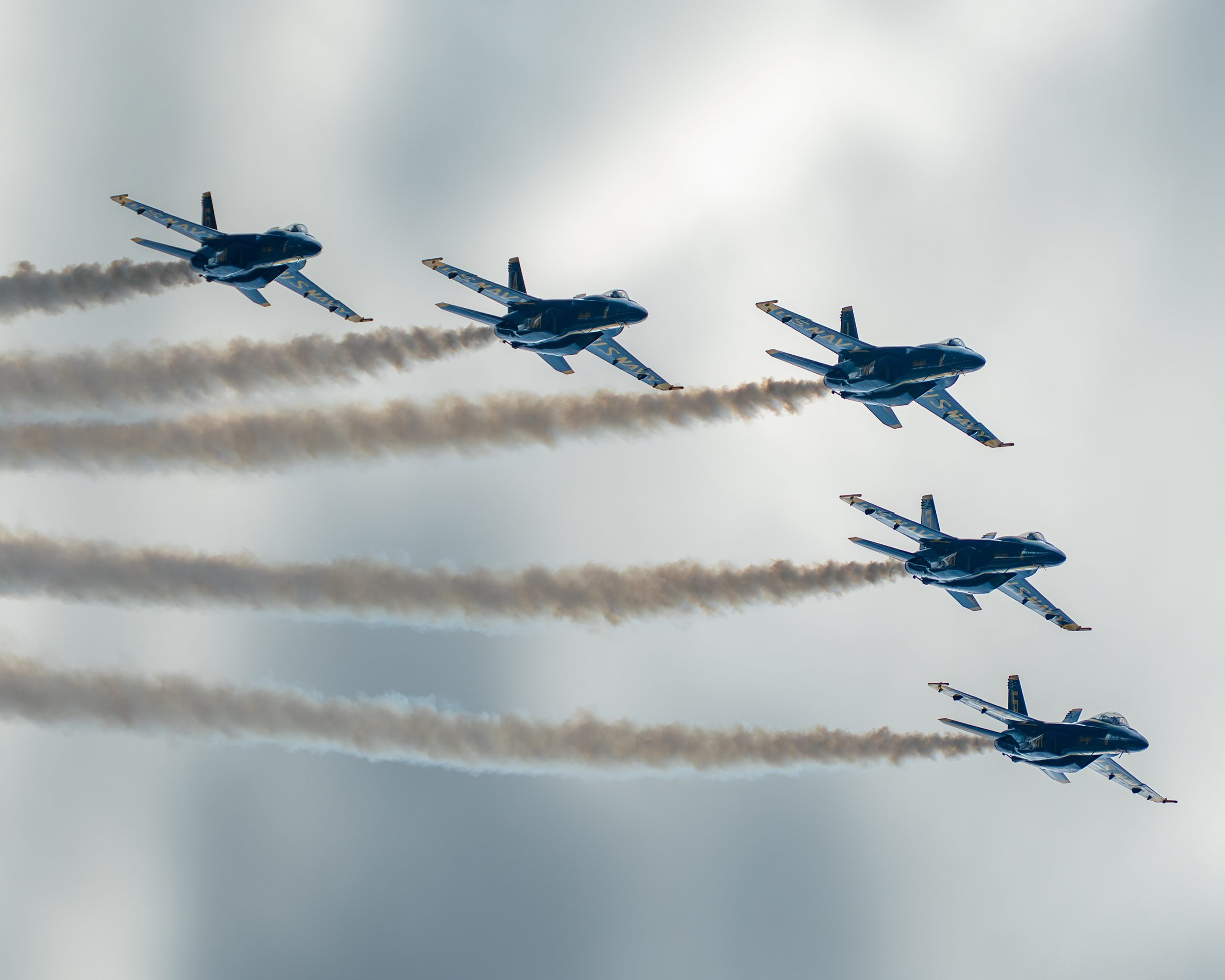 Breaking Formation