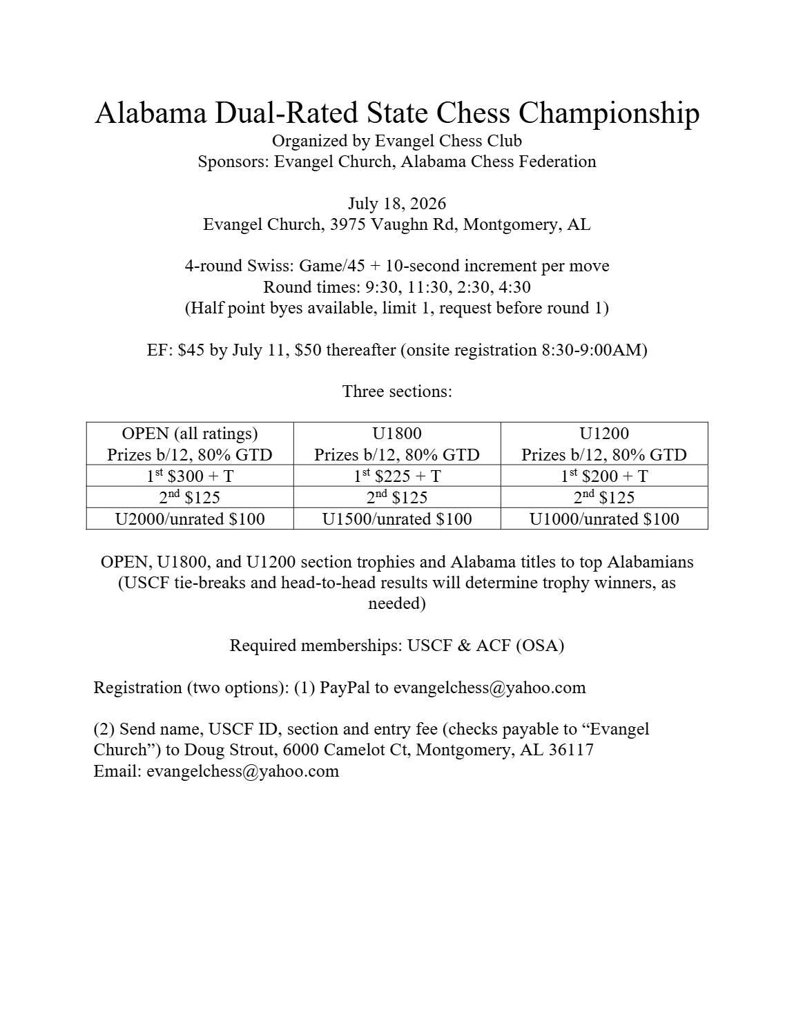Alabama Dual Rated Championships | Chess in Montgomery — Rasberry Chess ...