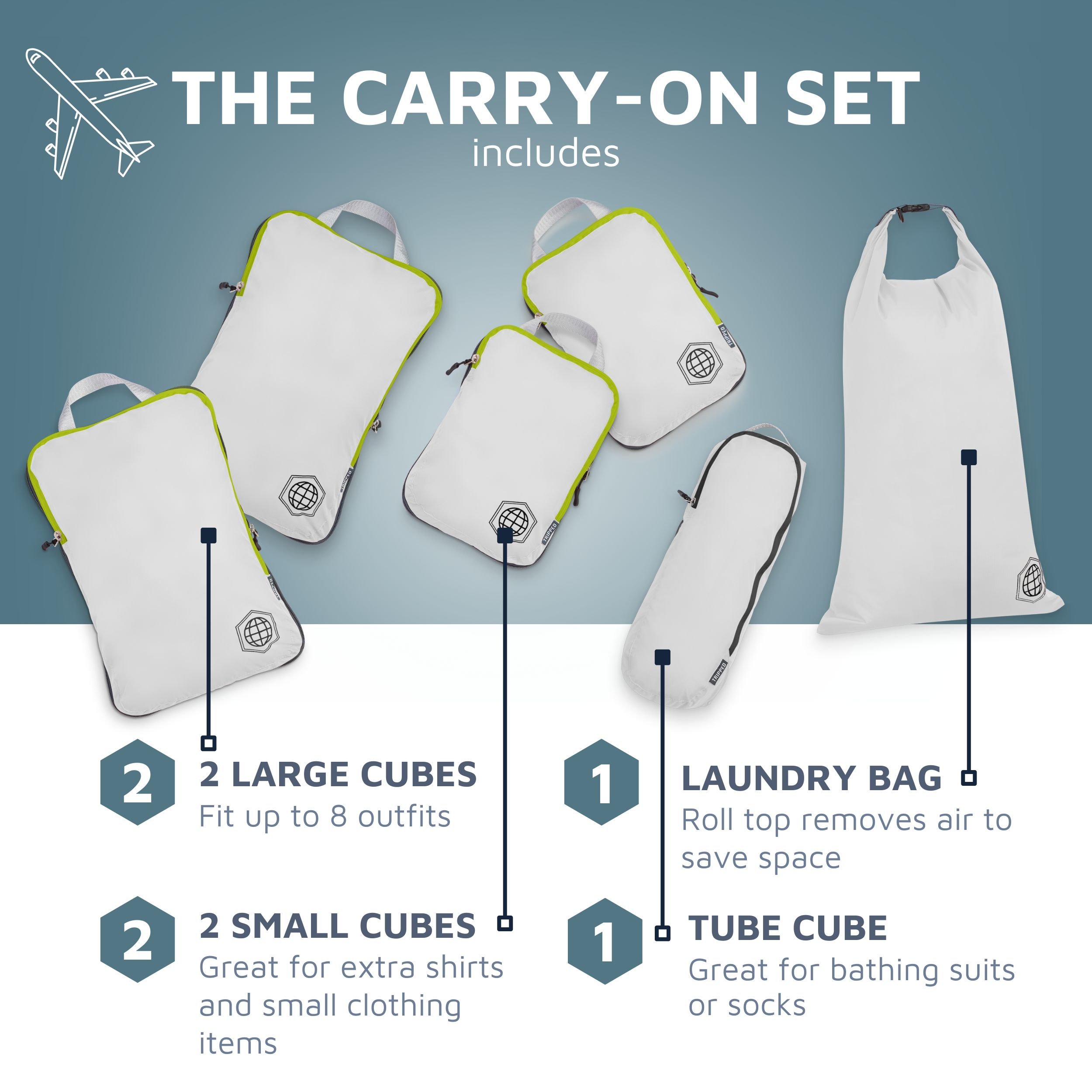 carry on only compression cubes white how to pack.jpg