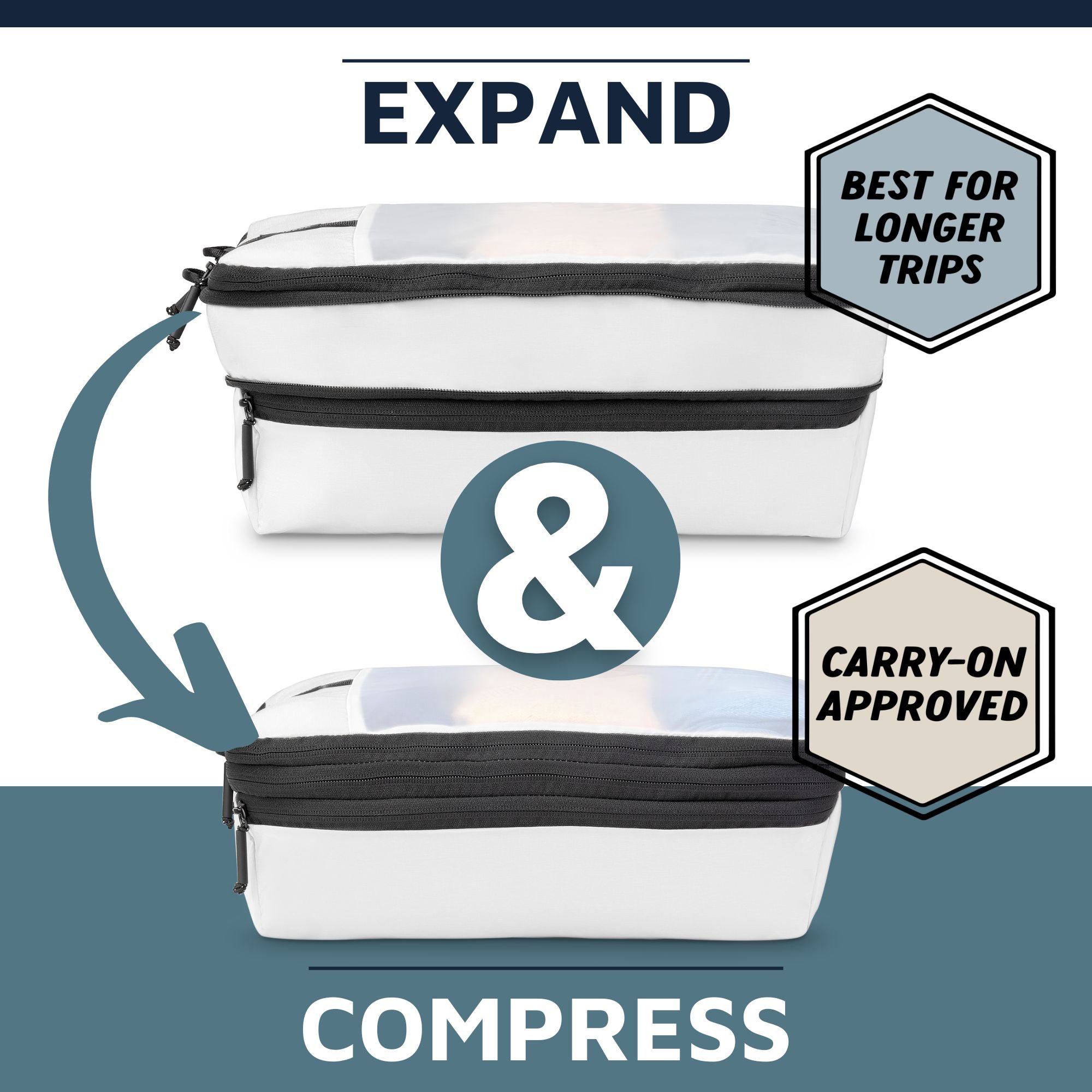 Shop Well Traveled Compression Packing Cubes – Luggage Factory