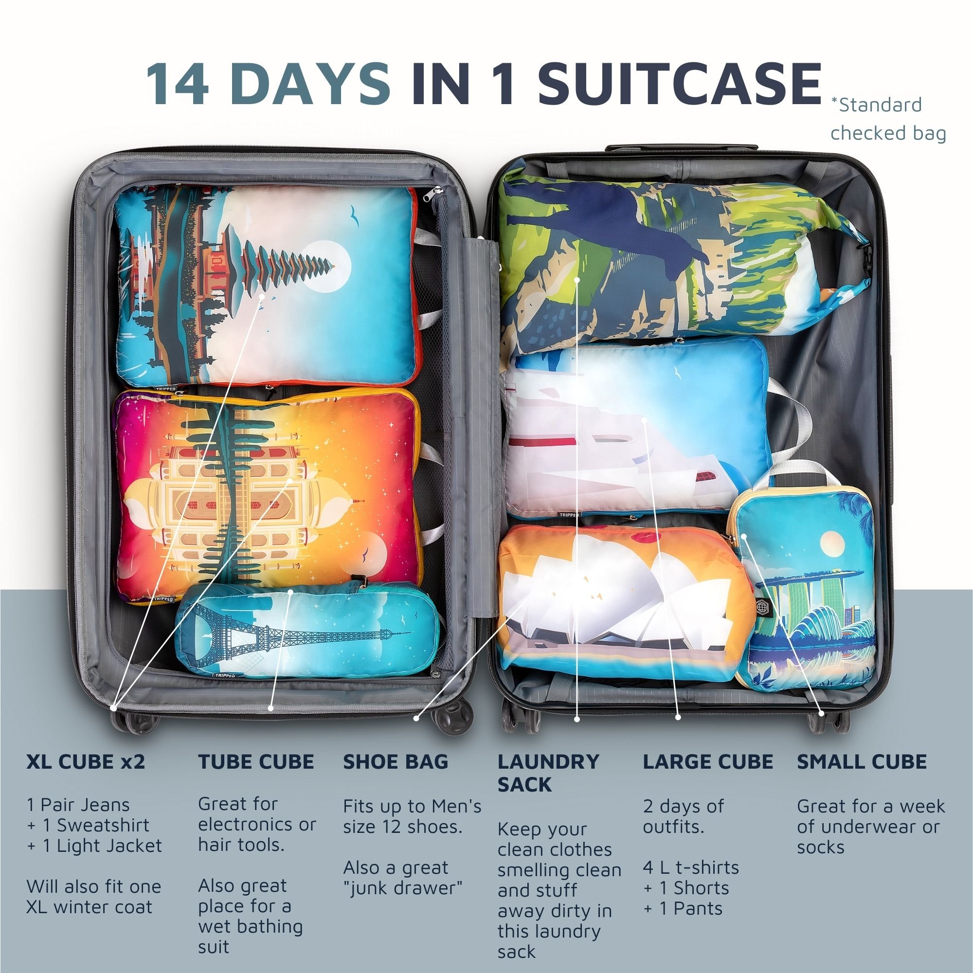 pack 2 weeks in suitcase luggage organizer packing.jpg
