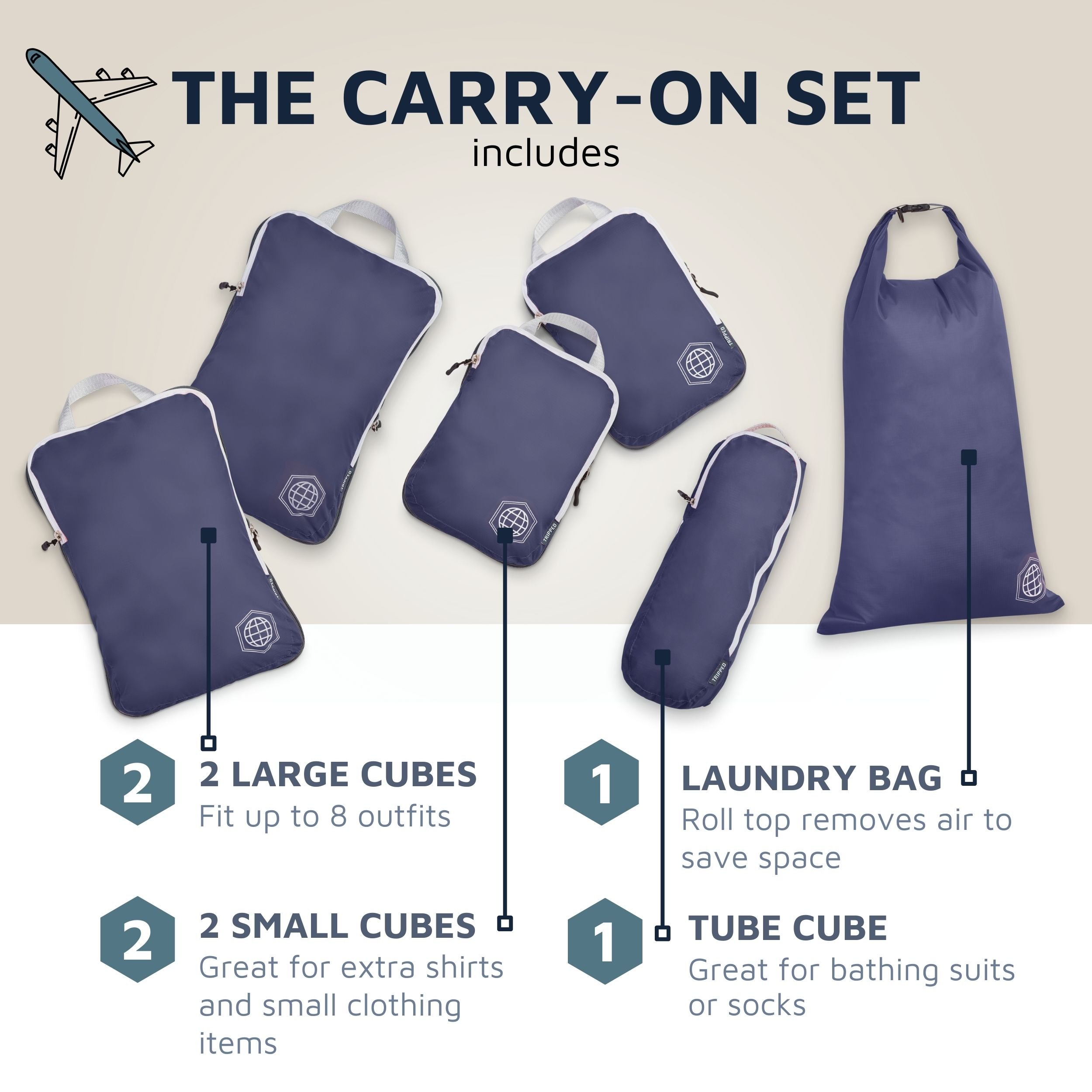 compression cube set for carry on travel navy.jpg