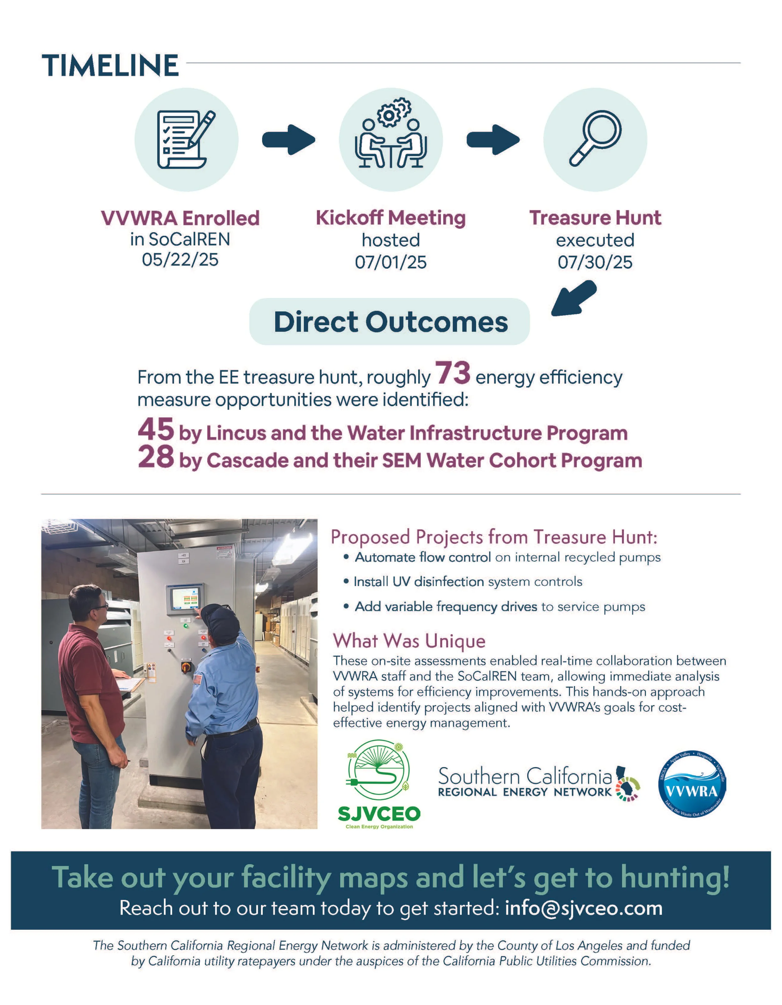 SJVCEO_SoCalREN_CaseStudy_0126_Page_2.jpg