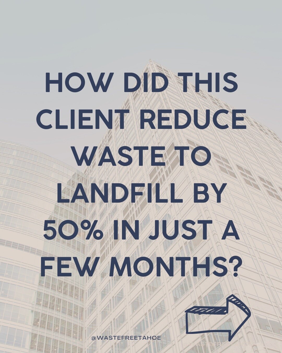 Check out this client success story to see how they they reduced their waste to landfill by 50%. The key for them was EDUCATION. Having an involved and trained staff is crucial to eliminating waste. 

It's not as hard as it seems specially when you h