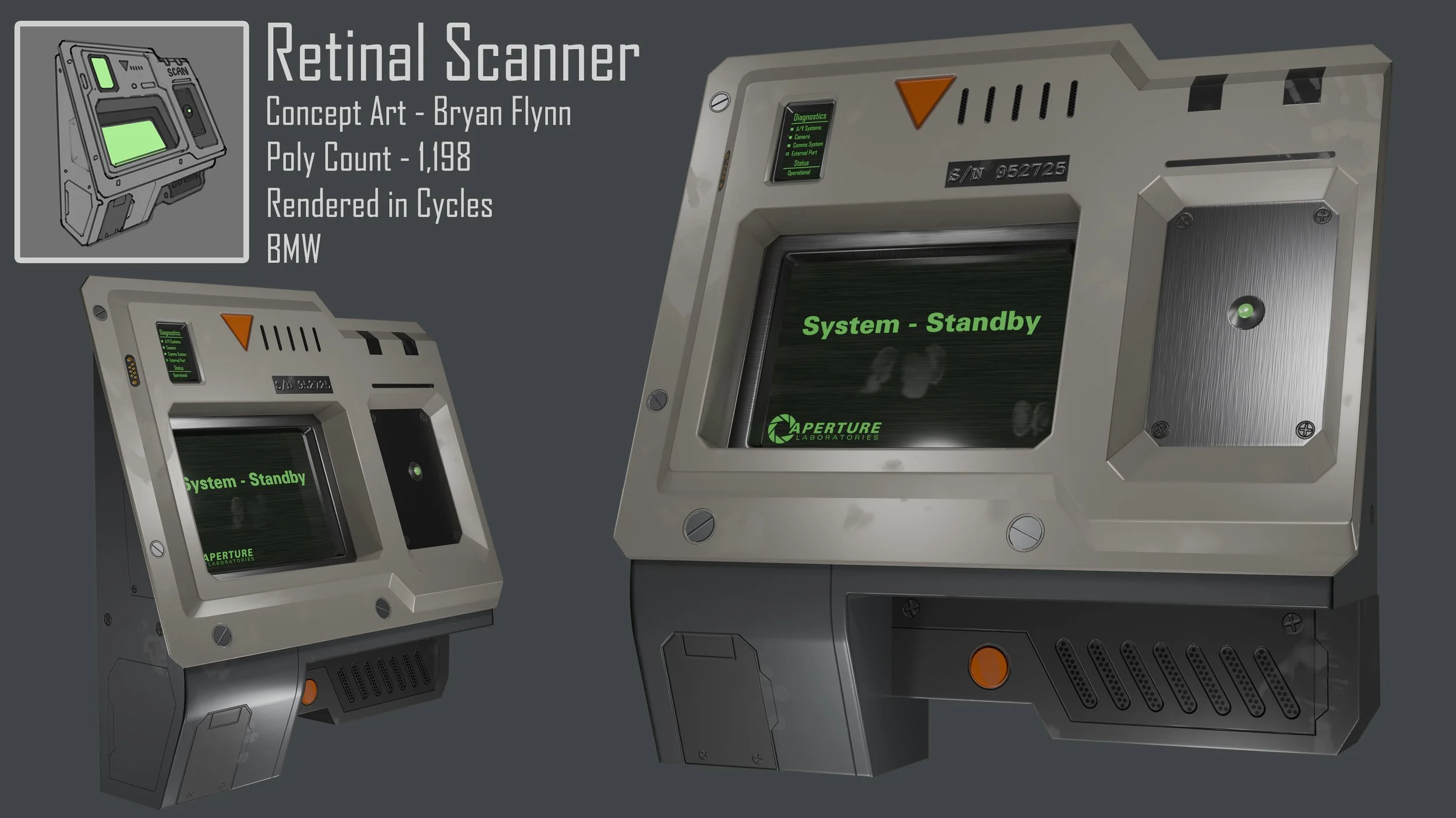 Aperture Labs Retinal Scan Computer