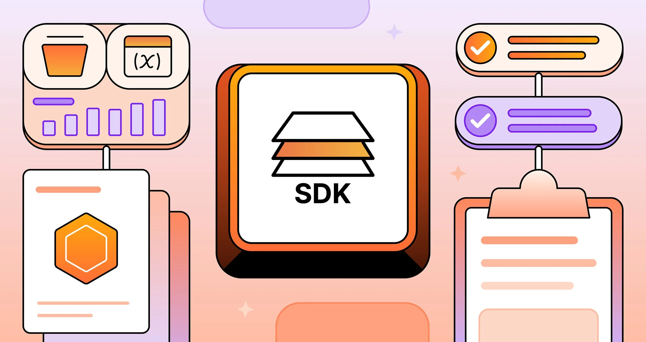 How to create production ready SDKs with Postman
