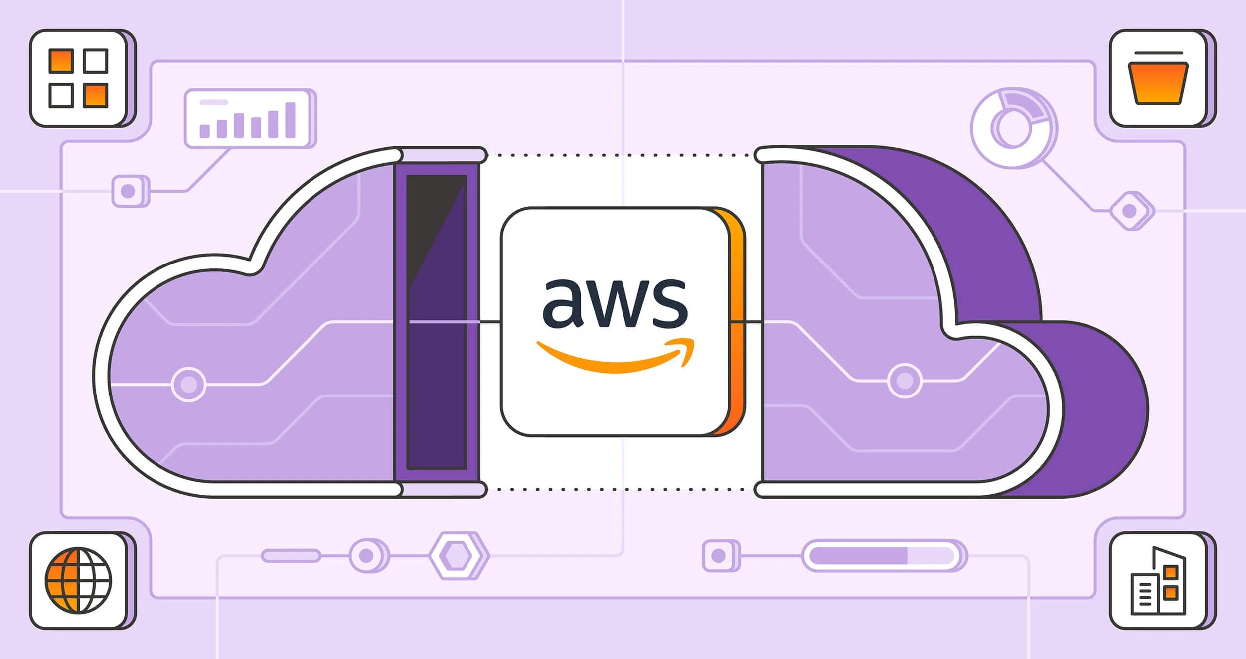 How Postman enhances Amazon AWS DevOps