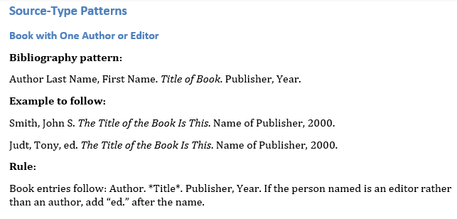 Screenshot of a knowledge document showing CMOS 18 bibliography patterns, examples, and rules for books with one author or editor.