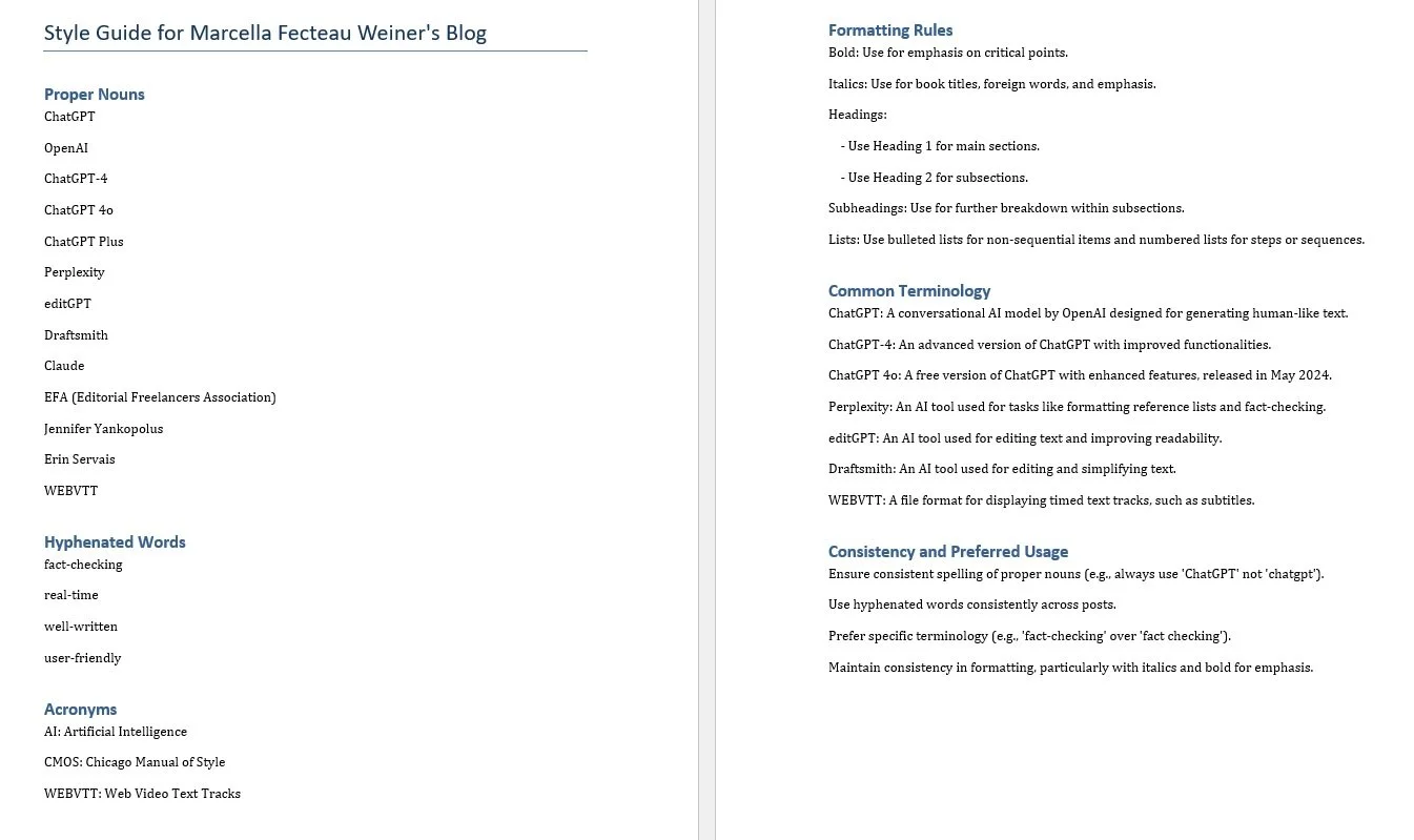 Screenshot of the initial style guide for Marcella Weiner's blog. The guide is divided into sections: Proper Nouns, Hyphenated Words, Acronyms, Formatting Rules, Common Terminology, and Consistency and Preferred Usage.