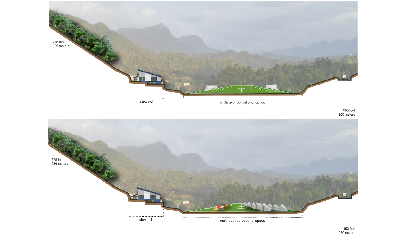Designing a safety trail