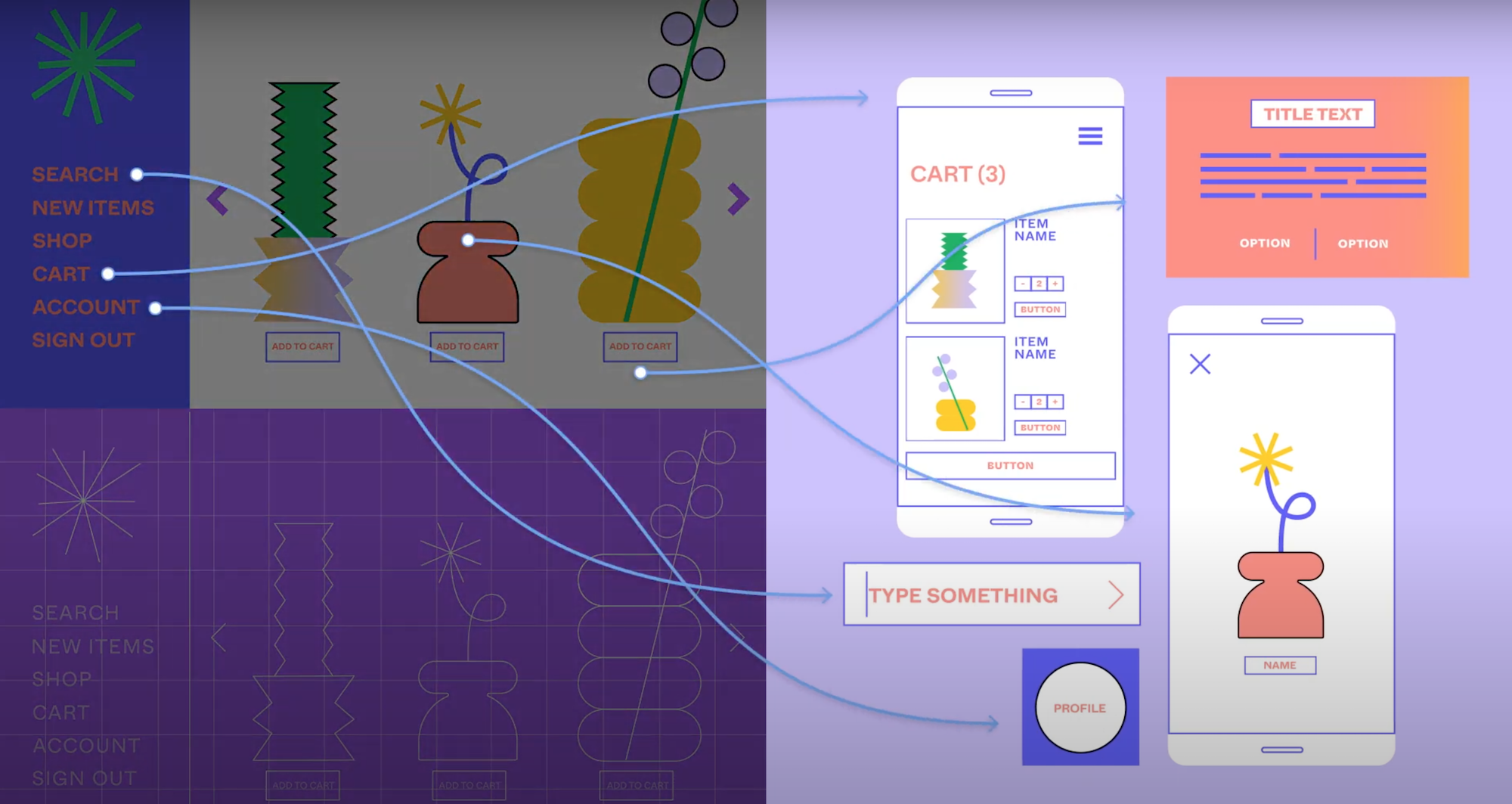 The gio agency-UI/UX Design