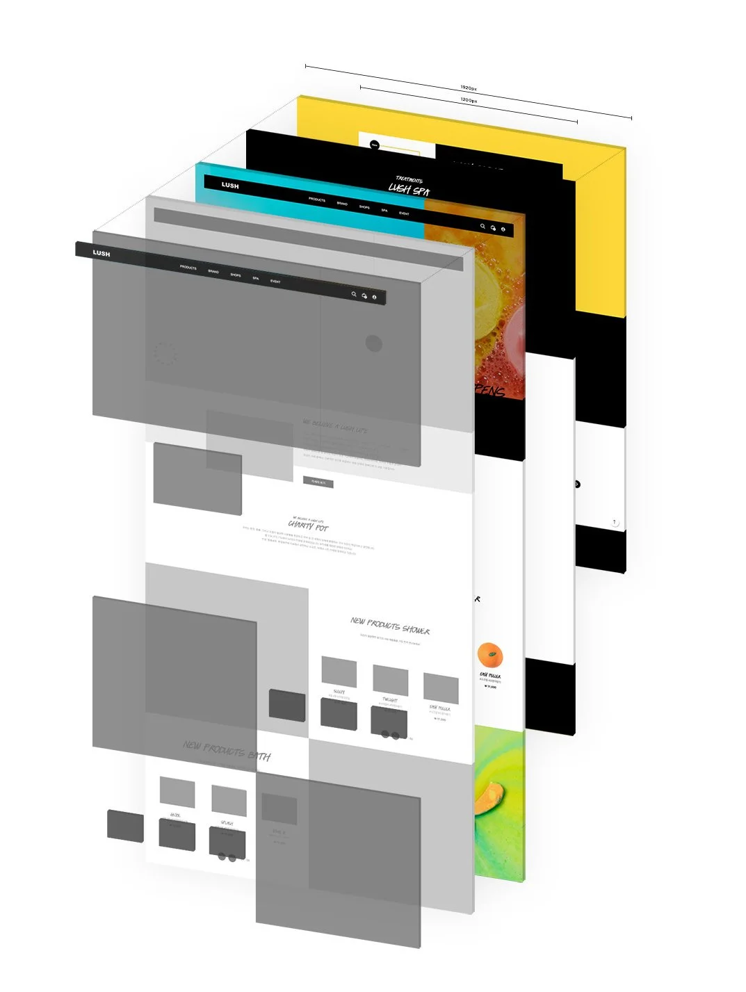 The gio agency-Website building