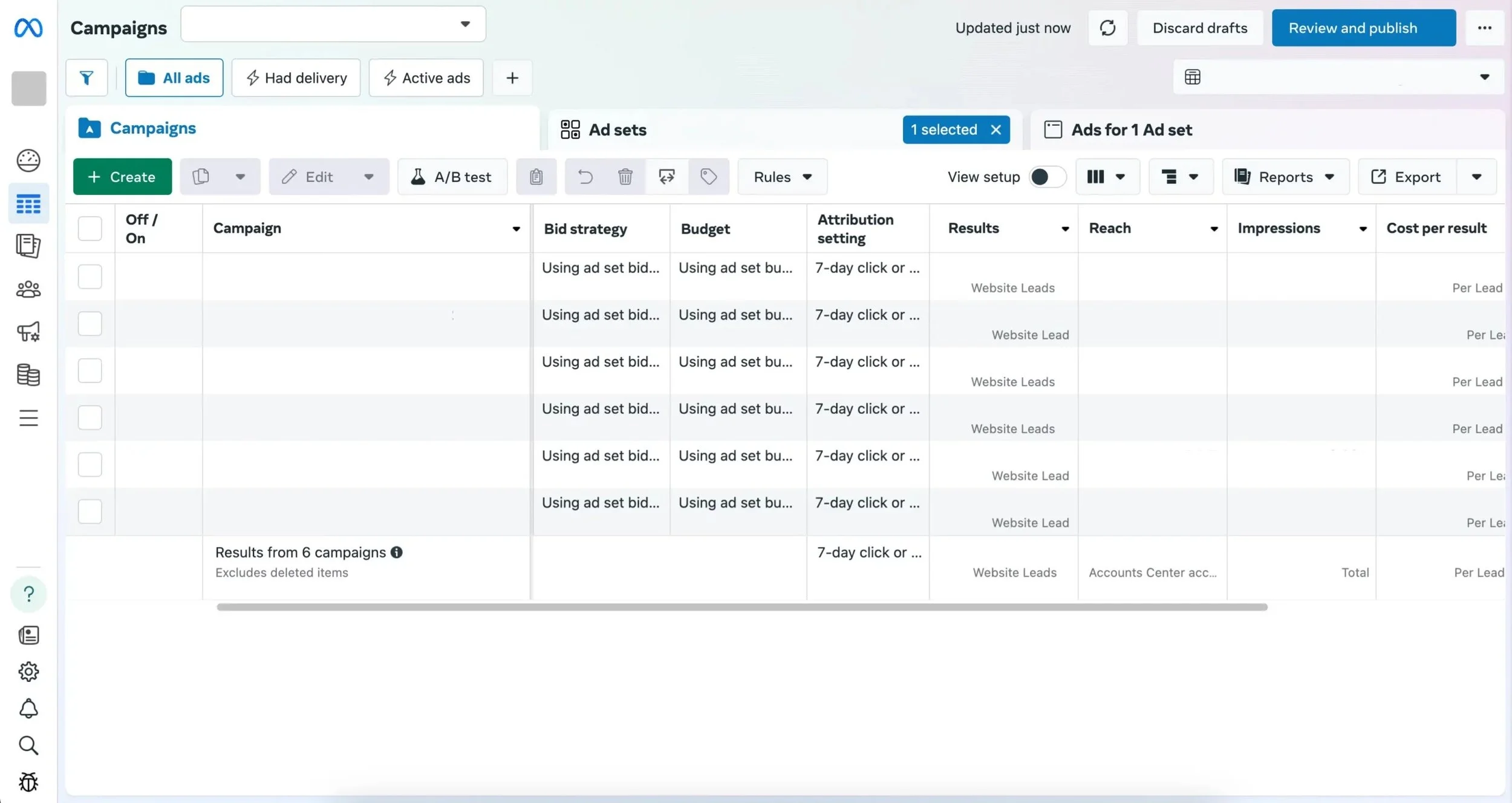 The gio agency-facebook ads