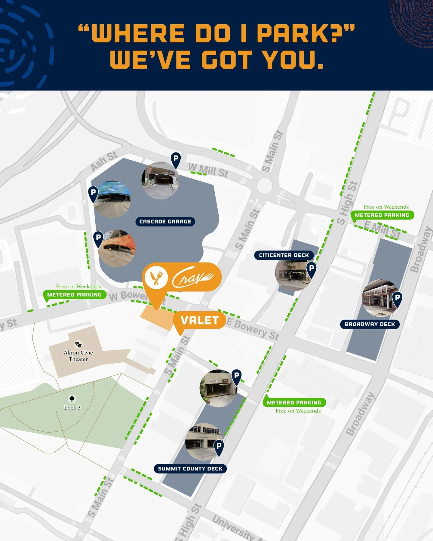 When you come to Crave, parking should never be an issue. We&rsquo;ve got options: Choose valet at the door, metered street parking, or several nearby parking garages within walking distance! 

Learn more &ndash; Link in bio. 

#CraveAkron #EatDrinkC
