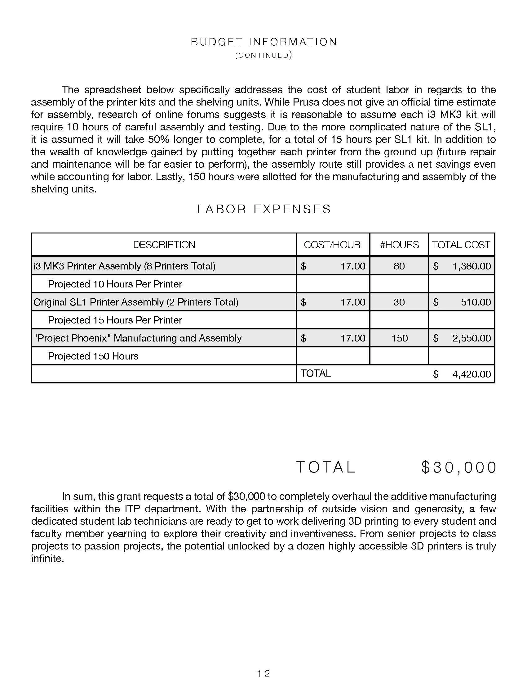 ITP 3D Printer Farm Proposal2_Page_12.jpg