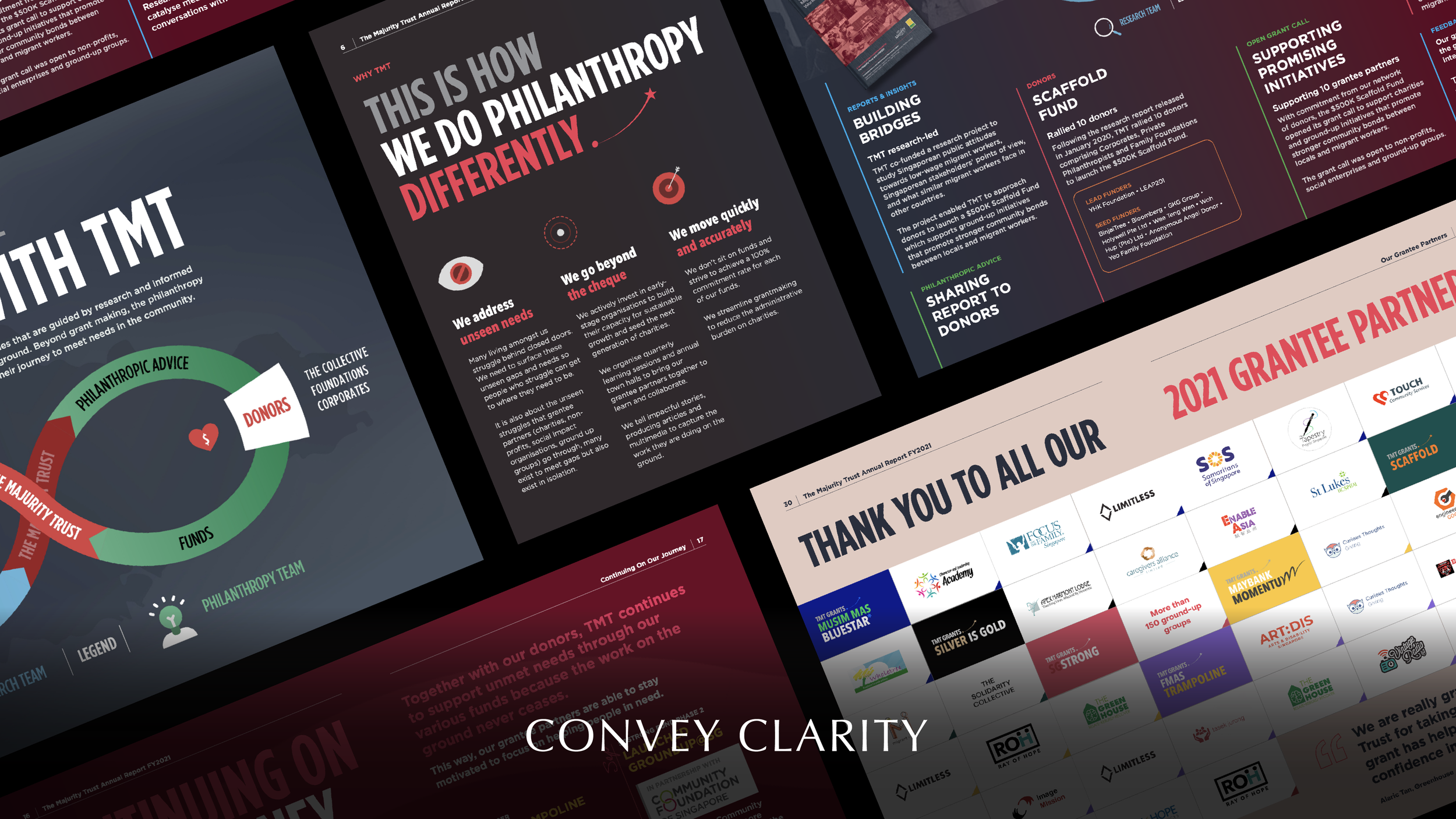 Booklets, Website, Explainer Videos, Social Media content, Highlight Reels