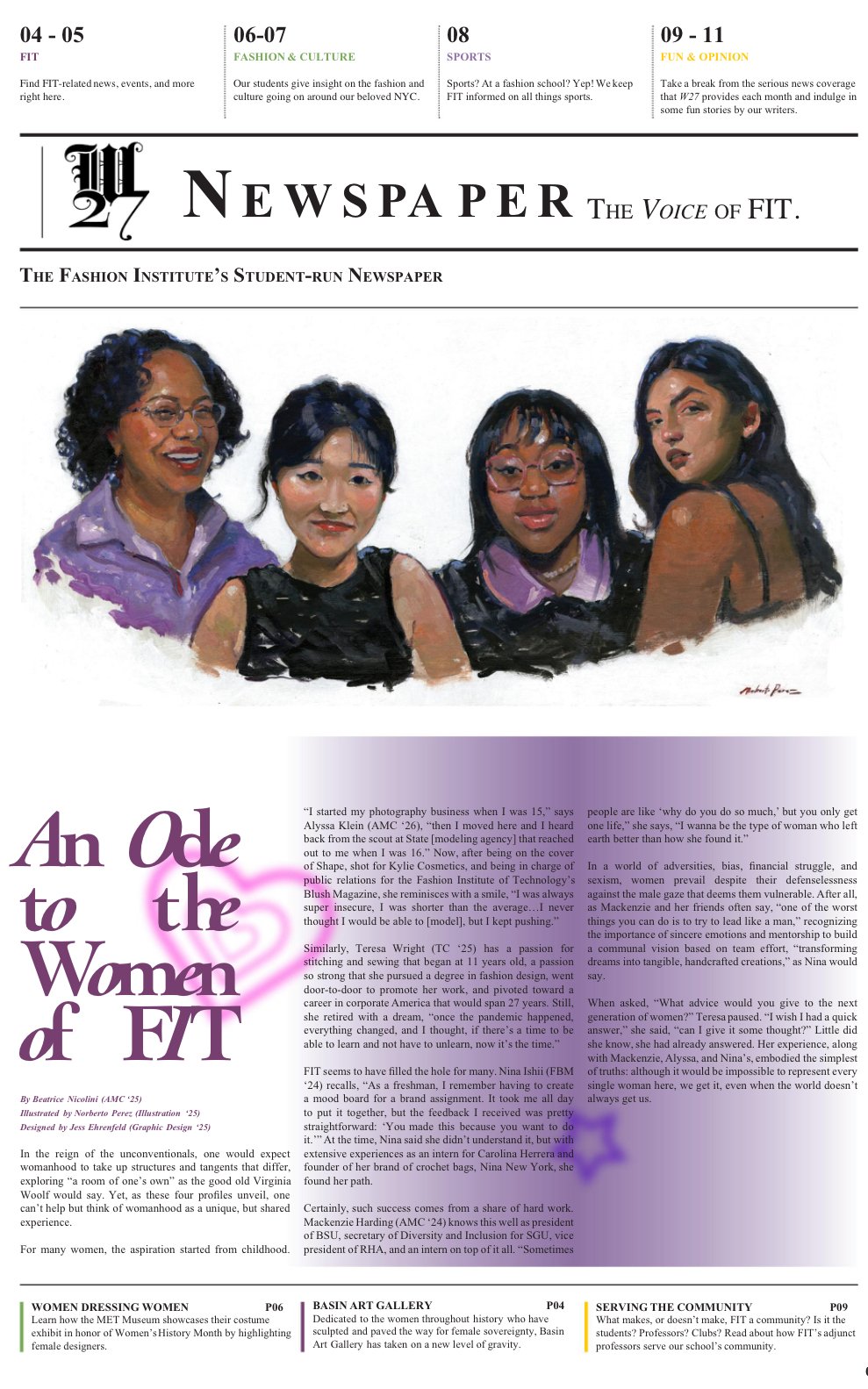 FIT Women Spotlight