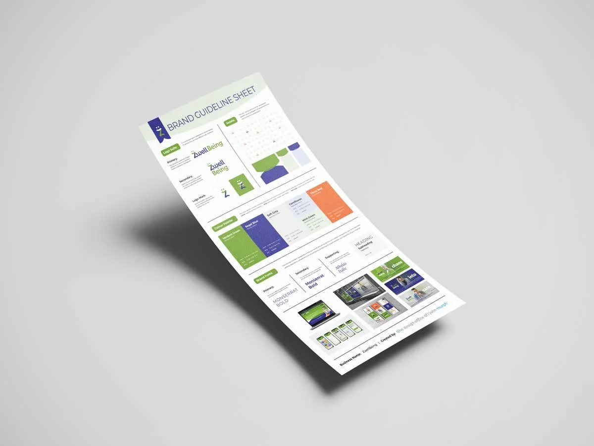 A branding cheat sheet example