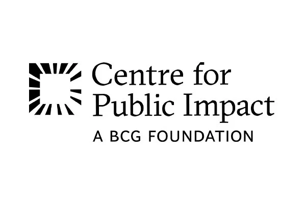 CPI