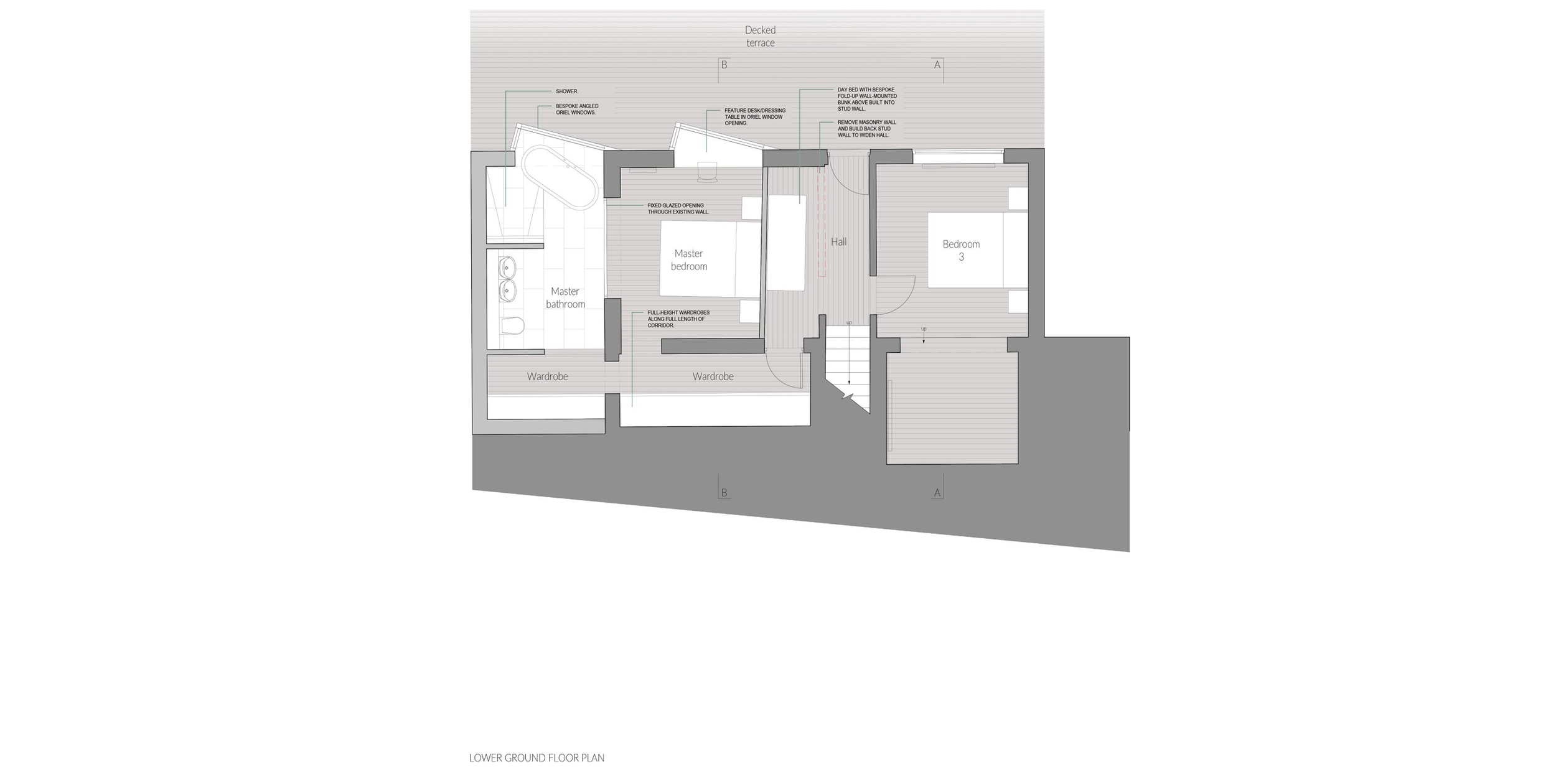 Understanding the Architect’s Role in Home Renovation: From Concept to Completion