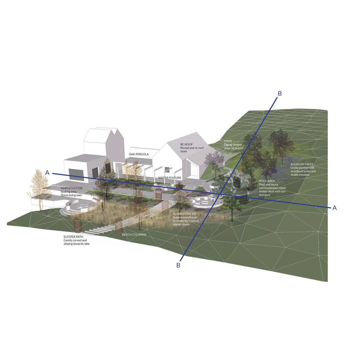 Another preview of one of my projects: 
 
The main area of this large garden project in Derbyshire was originally levelled by the developer of the site, in order to allow for a large swimming pool building.  The new owner doesn't want this and asked 